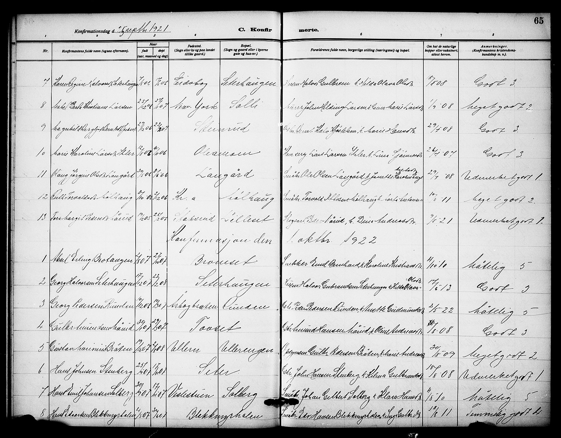 Sør-Odal prestekontor, AV/SAH-PREST-030/H/Ha/Hab/L0009: Klokkerbok nr. 9, 1915-1927, s. 65