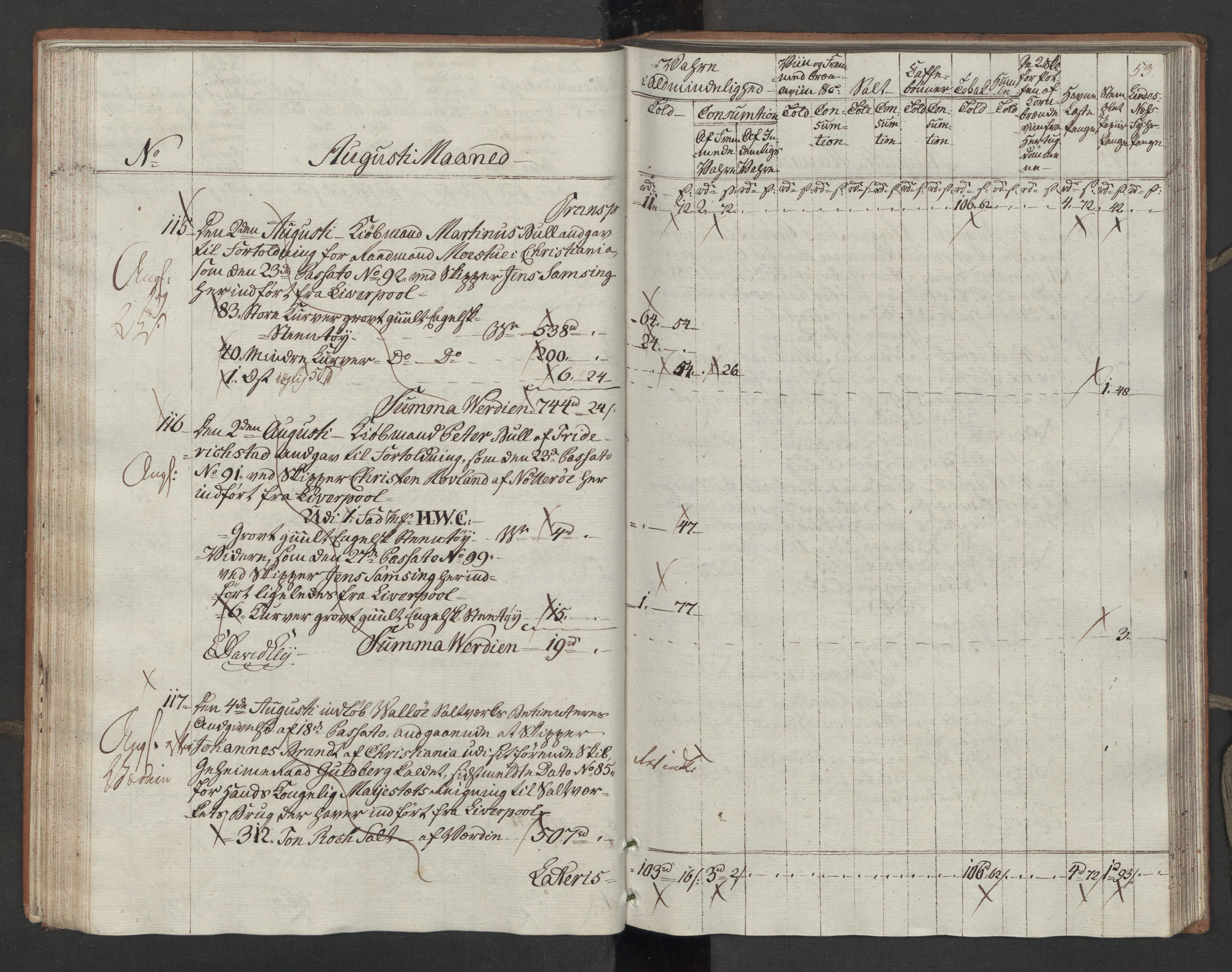 Generaltollkammeret, tollregnskaper, RA/EA-5490/R10/L0054/0001: Tollregnskaper Tønsberg / Inngående tollbok, 1790-1792, s. 52b-53a