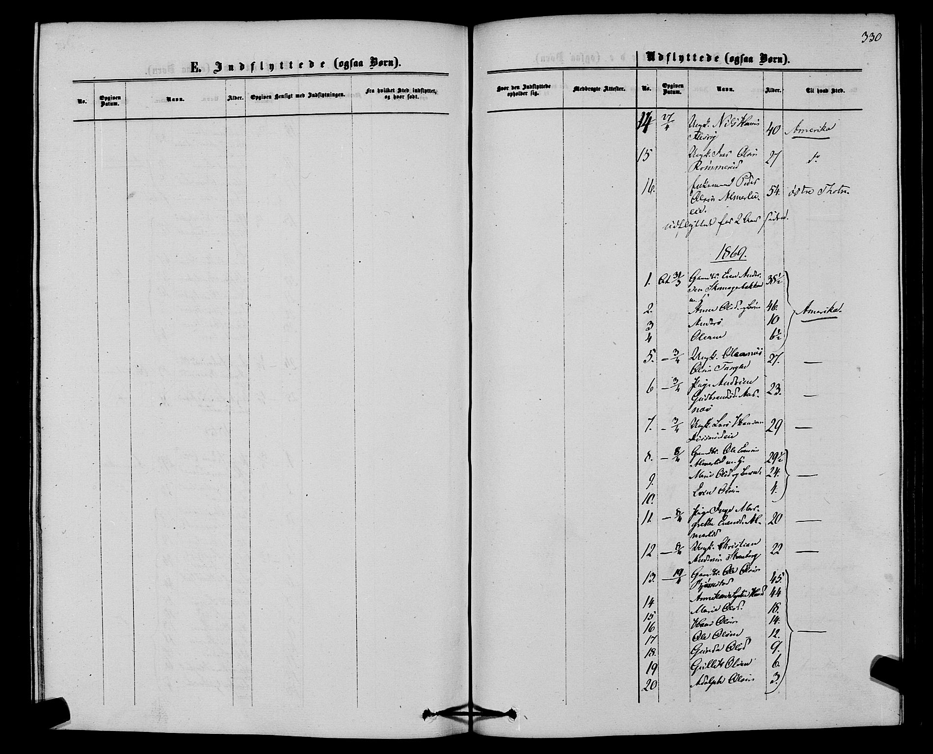 Hurdal prestekontor Kirkebøker, SAO/A-10889/F/Fb/L0002: Ministerialbok nr. II 2, 1860-1877, s. 330