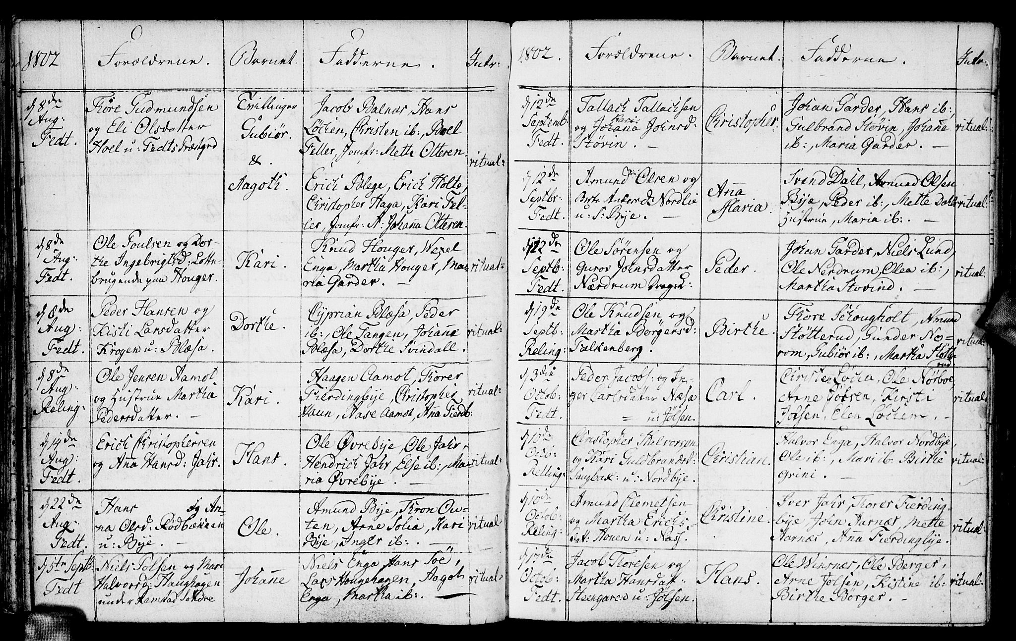 Fet prestekontor Kirkebøker, SAO/A-10370a/F/Fa/L0007: Ministerialbok nr. I 7, 1797-1814