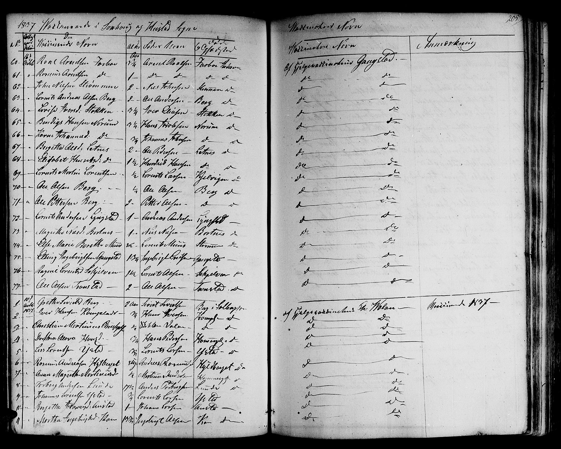 Ministerialprotokoller, klokkerbøker og fødselsregistre - Nord-Trøndelag, SAT/A-1458/730/L0277: Ministerialbok nr. 730A06 /1, 1830-1839, s. 205