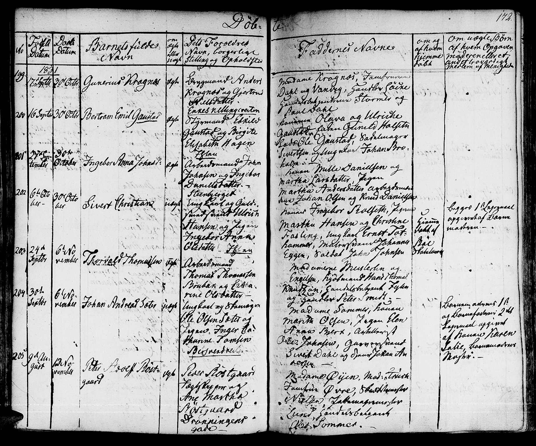 Ministerialprotokoller, klokkerbøker og fødselsregistre - Sør-Trøndelag, SAT/A-1456/601/L0045: Ministerialbok nr. 601A13, 1821-1831, s. 172
