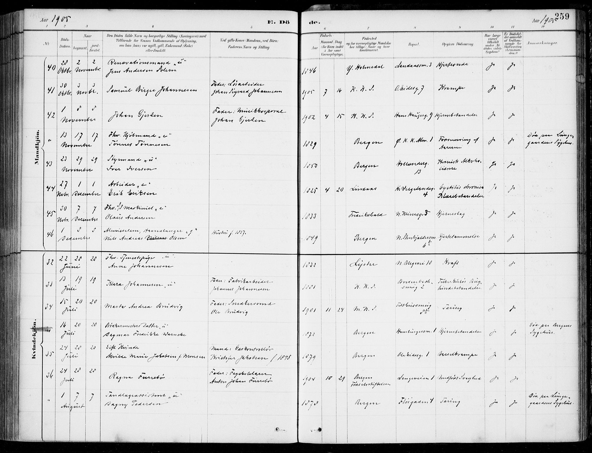 Korskirken sokneprestembete, SAB/A-76101/H/Hab: Klokkerbok nr. E 4, 1884-1910, s. 259