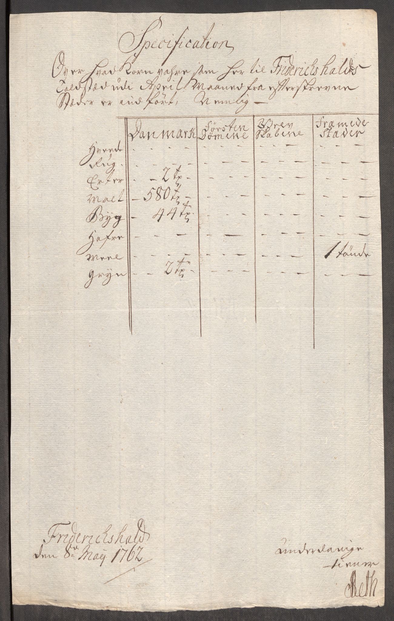 Rentekammeret inntil 1814, Realistisk ordnet avdeling, AV/RA-EA-4070/Oe/L0007: [Ø1]: Priskuranter, 1761-1763, s. 265