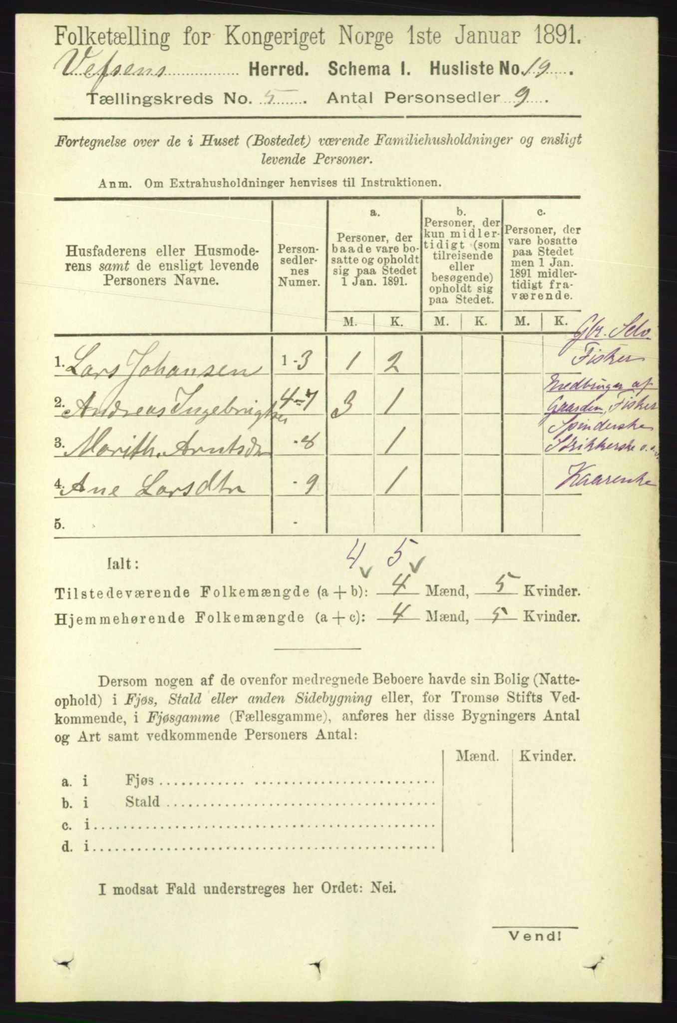 RA, Folketelling 1891 for 1824 Vefsn herred, 1891, s. 2020