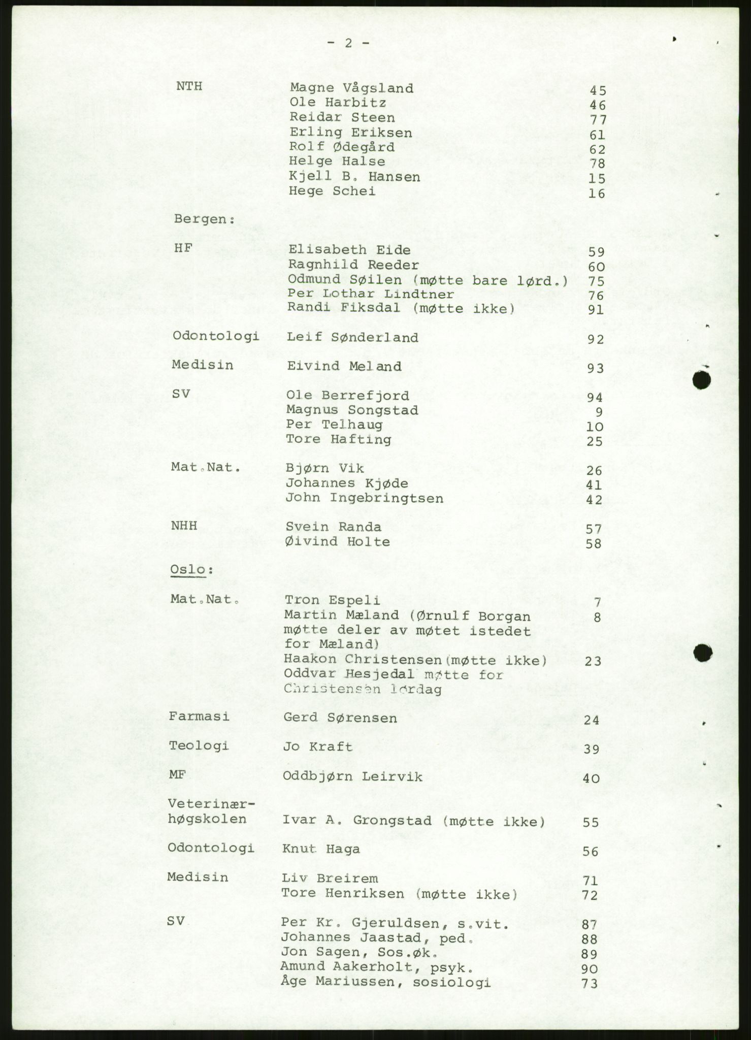 Norsk Studentunion, AV/RA-PA-0794/Fg/L0067: Landstinget, 1968-1979