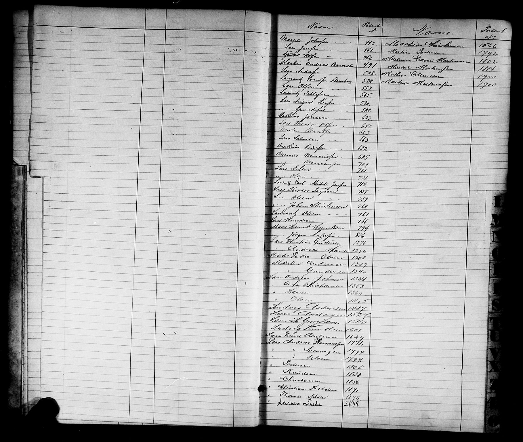 Tvedestrand mønstringskrets, SAK/2031-0011/F/Fa/L0001: Annotasjonsrulle nr 1-1905 med register, R-1, 1866-1886, s. 10