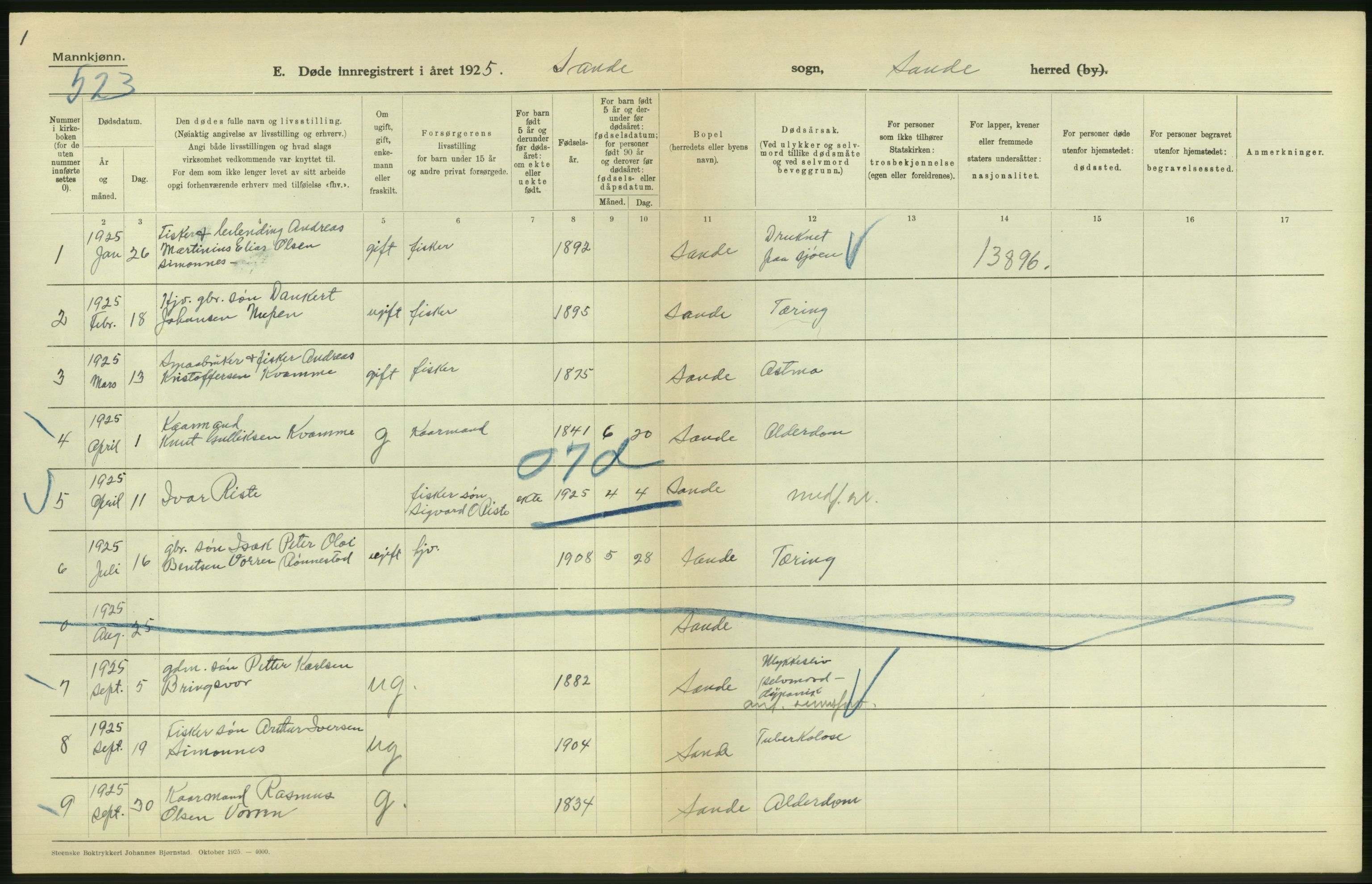 Statistisk sentralbyrå, Sosiodemografiske emner, Befolkning, AV/RA-S-2228/D/Df/Dfc/Dfce/L0035: Møre fylke: Gifte, døde. Bygder og byer., 1925, s. 288