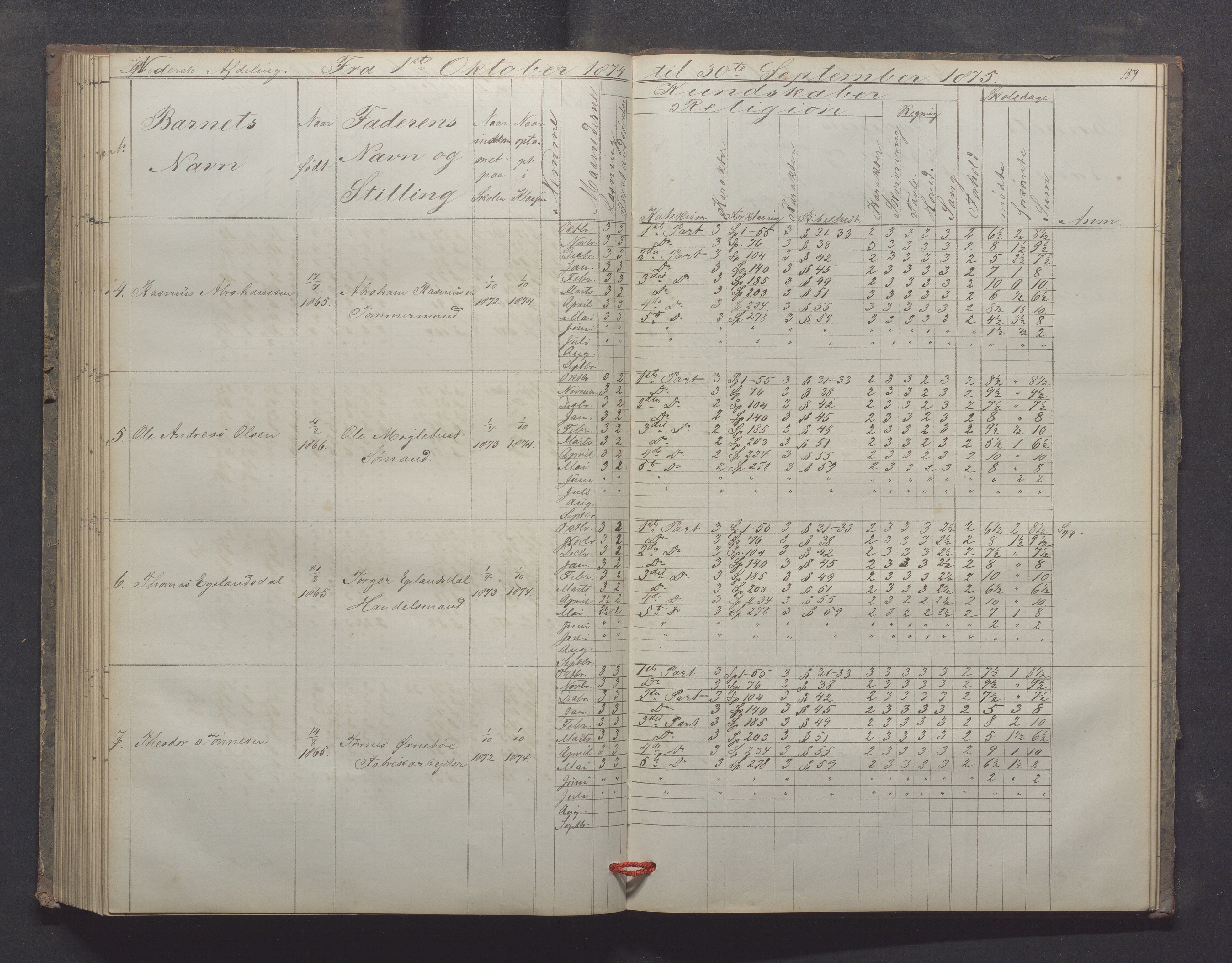 Egersund kommune (Ladested) - Egersund almueskole/folkeskole, IKAR/K-100521/H/L0012: Skoleprotokoll - Almueskolen, 3. klasse, 1867-1876, s. 159