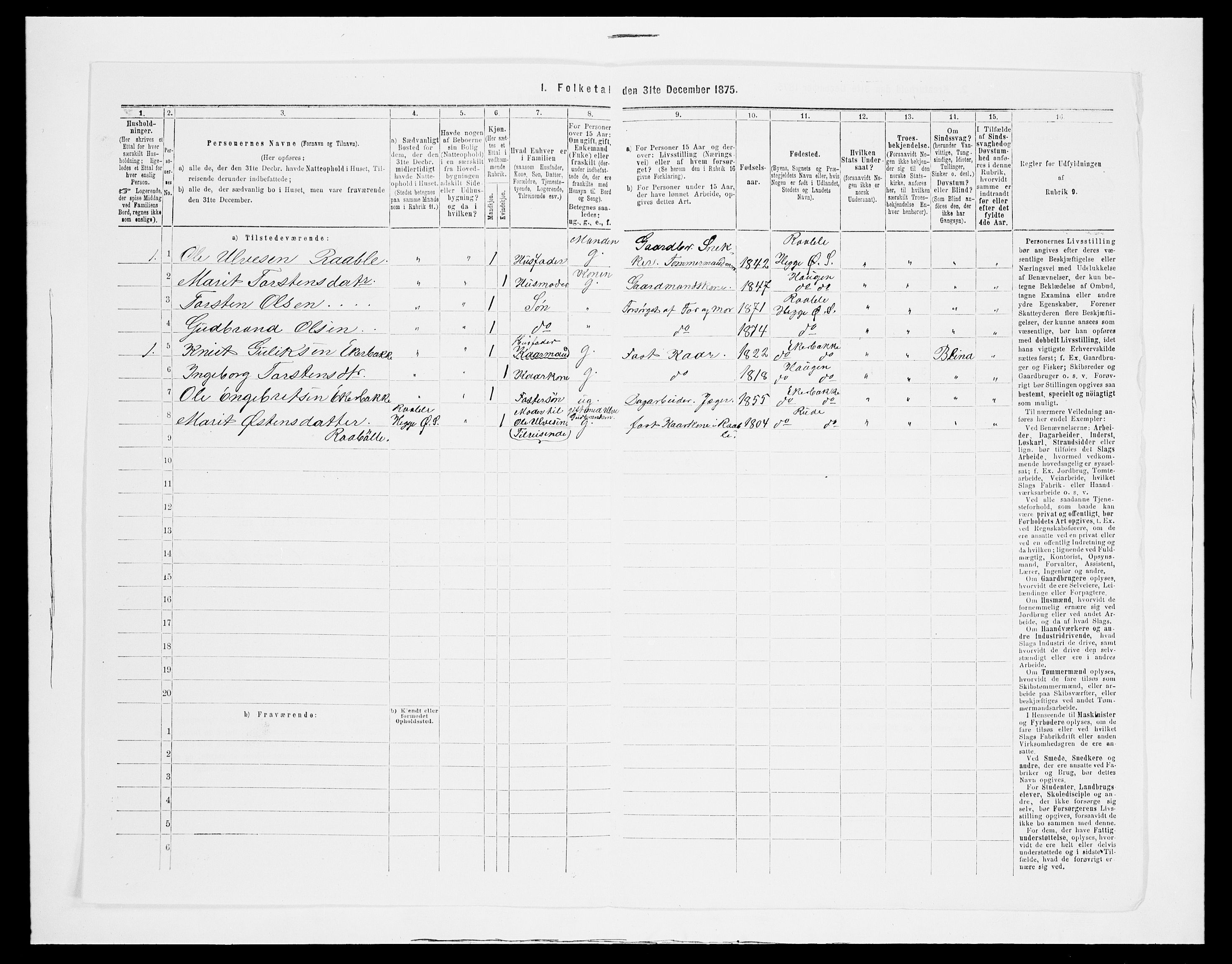 SAH, Folketelling 1875 for 0544P Øystre Slidre prestegjeld, 1875, s. 165