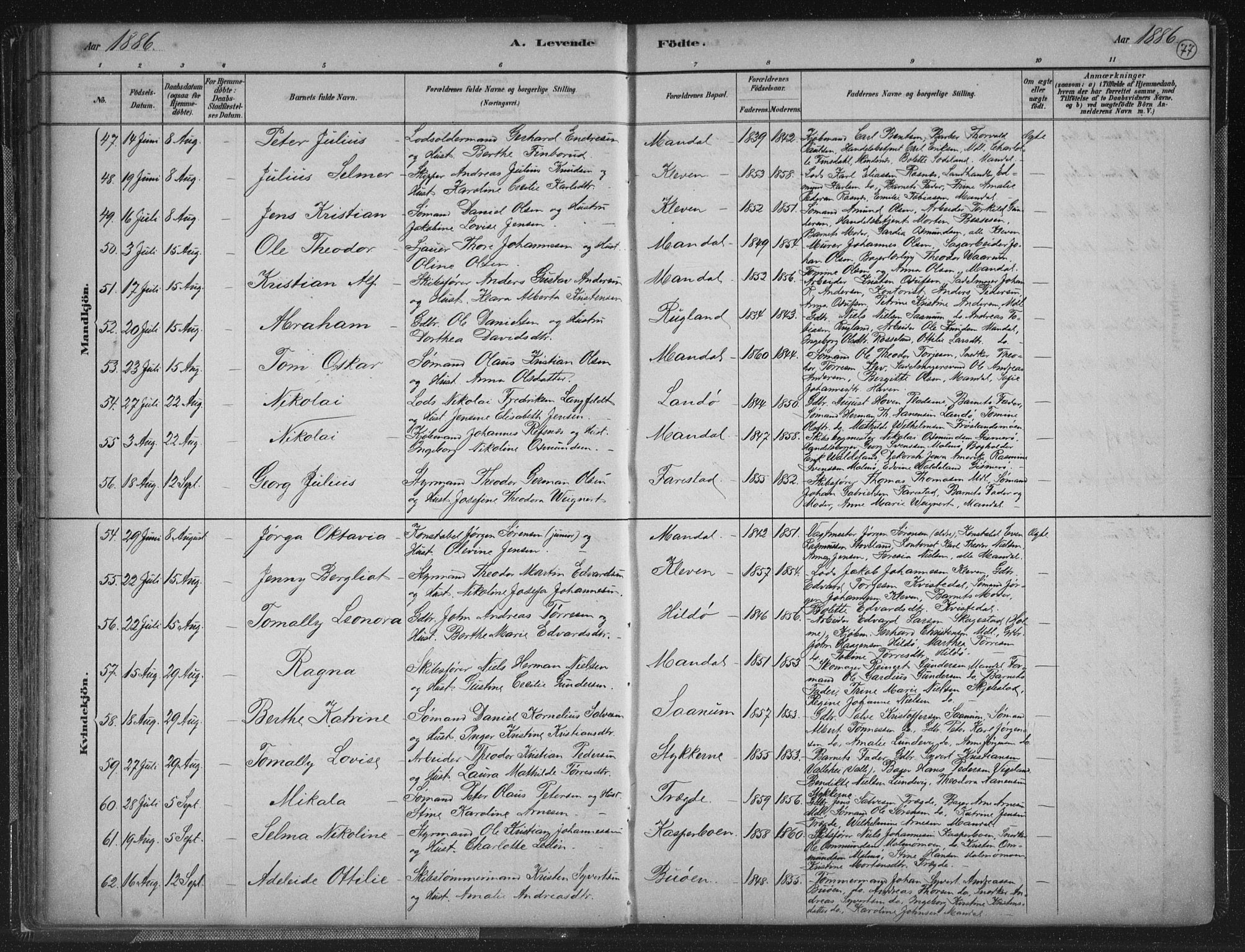 Mandal sokneprestkontor, AV/SAK-1111-0030/F/Fb/Fba/L0011: Klokkerbok nr. B 5, 1880-1898, s. 77