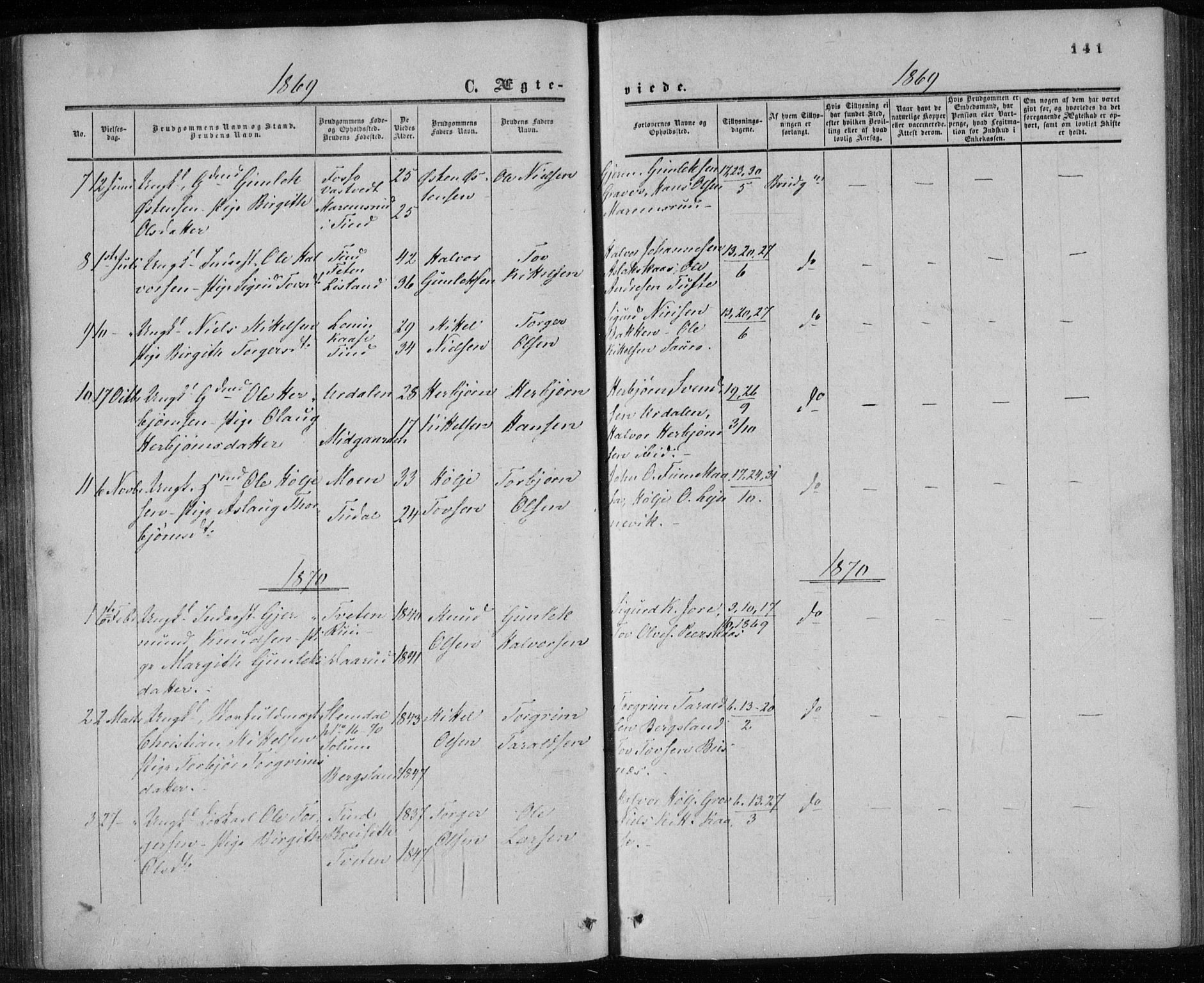 Gransherad kirkebøker, AV/SAKO-A-267/F/Fa/L0003: Ministerialbok nr. I 3, 1859-1870, s. 141