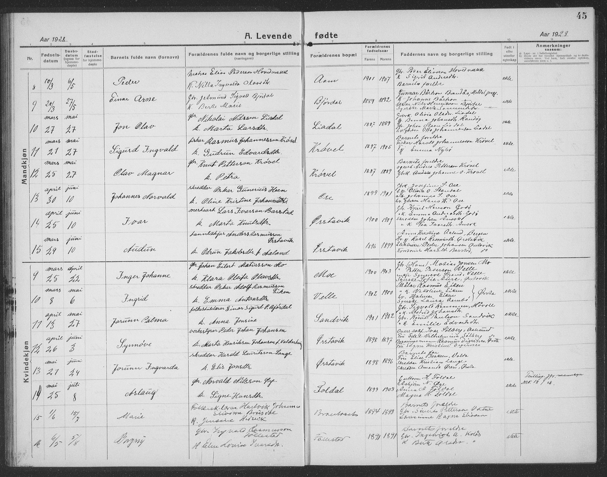 Ministerialprotokoller, klokkerbøker og fødselsregistre - Møre og Romsdal, SAT/A-1454/513/L0191: Klokkerbok nr. 513C05, 1920-1941, s. 45