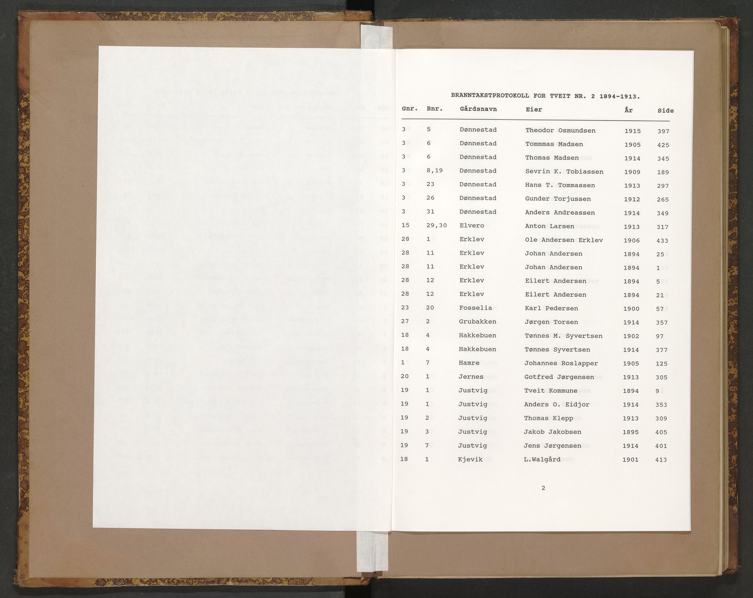 Norges Brannkasse Tveit, AV/SAK-2241-0051/F/Fa/L0002: Branntakstprotokoll nr. 2 med gårdsnavnregister, 1894-1913