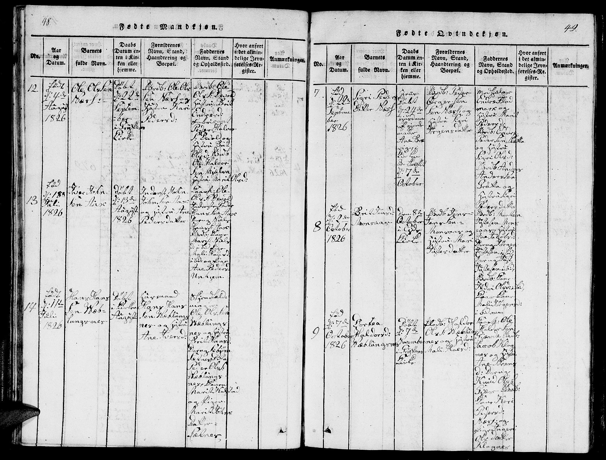 Ministerialprotokoller, klokkerbøker og fødselsregistre - Møre og Romsdal, SAT/A-1454/544/L0579: Klokkerbok nr. 544C01, 1818-1836, s. 48-49