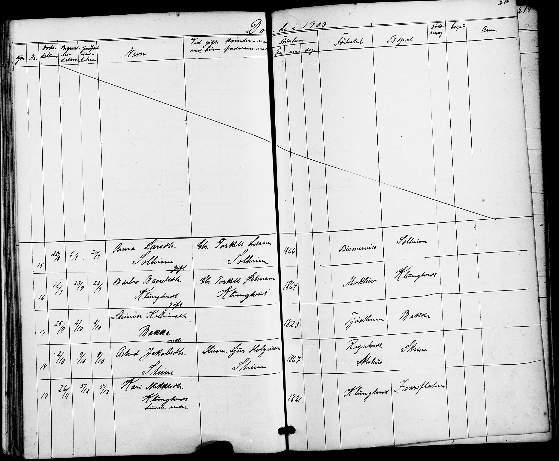 Suldal sokneprestkontor, AV/SAST-A-101845/01/V/L0005: Klokkerbok nr. B 5, 1885-1916, s. 216