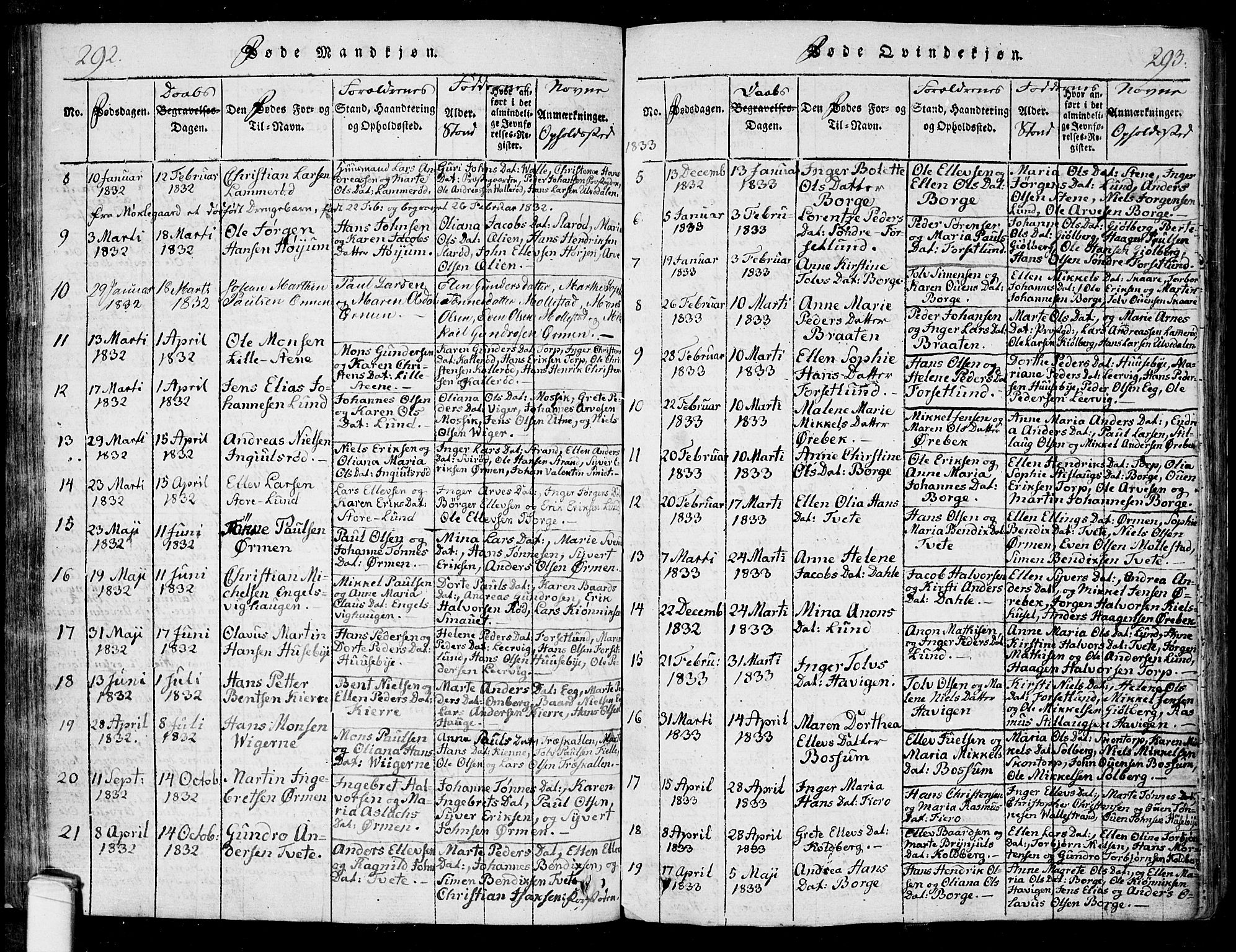 Onsøy prestekontor Kirkebøker, AV/SAO-A-10914/F/Fa/L0002: Ministerialbok nr. I 2, 1814-1840, s. 292-293
