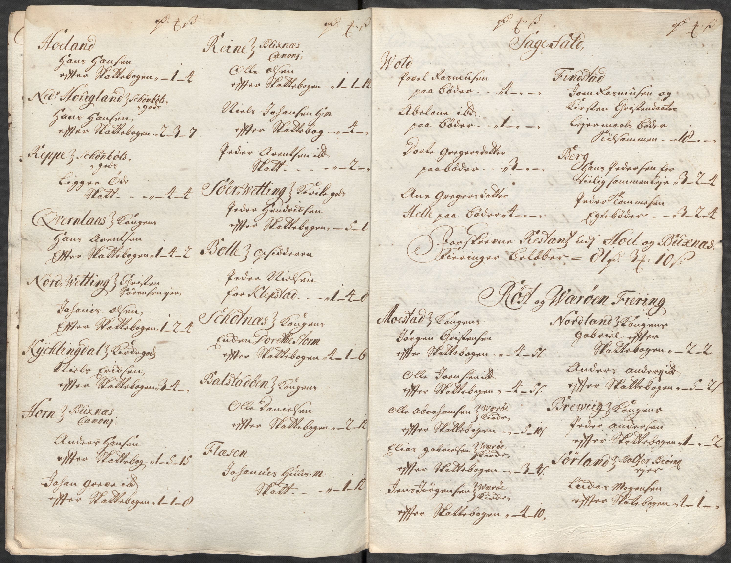 Rentekammeret inntil 1814, Reviderte regnskaper, Fogderegnskap, AV/RA-EA-4092/R67/L4684: Fogderegnskap Vesterålen, Andenes og Lofoten, 1718, s. 402
