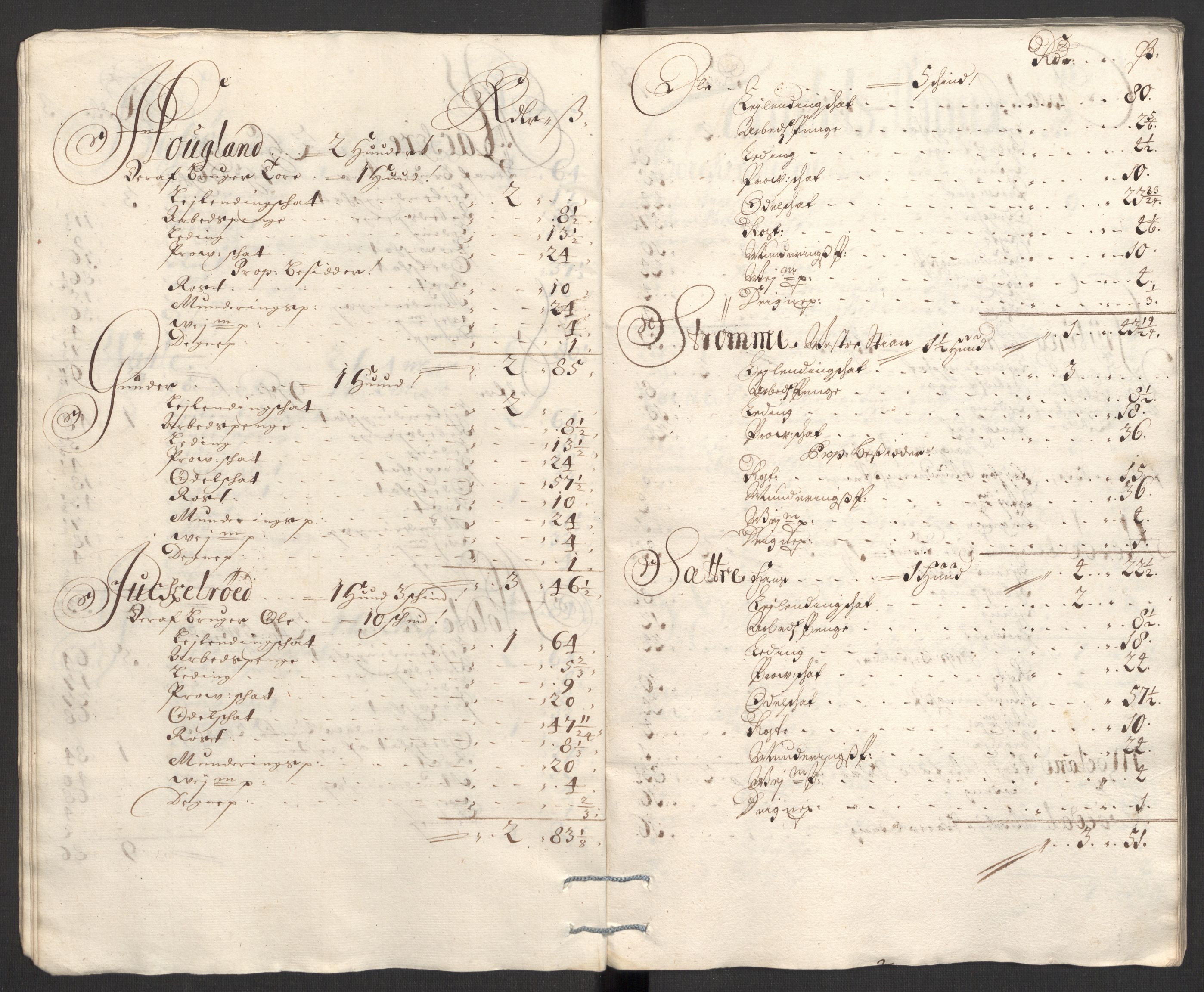 Rentekammeret inntil 1814, Reviderte regnskaper, Fogderegnskap, AV/RA-EA-4092/R36/L2117: Fogderegnskap Øvre og Nedre Telemark og Bamble, 1707, s. 322