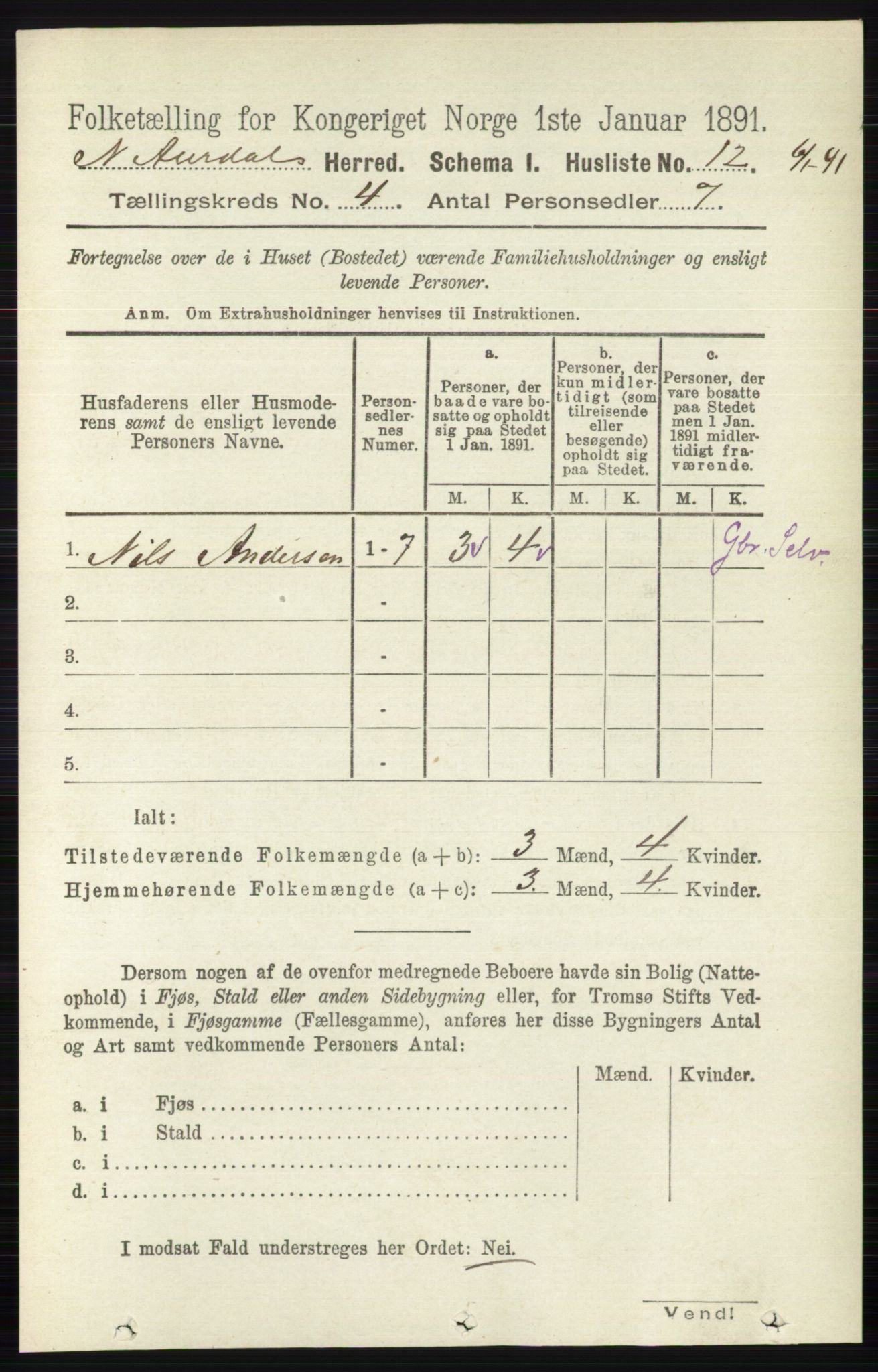 RA, Folketelling 1891 for 0542 Nord-Aurdal herred, 1891, s. 1160