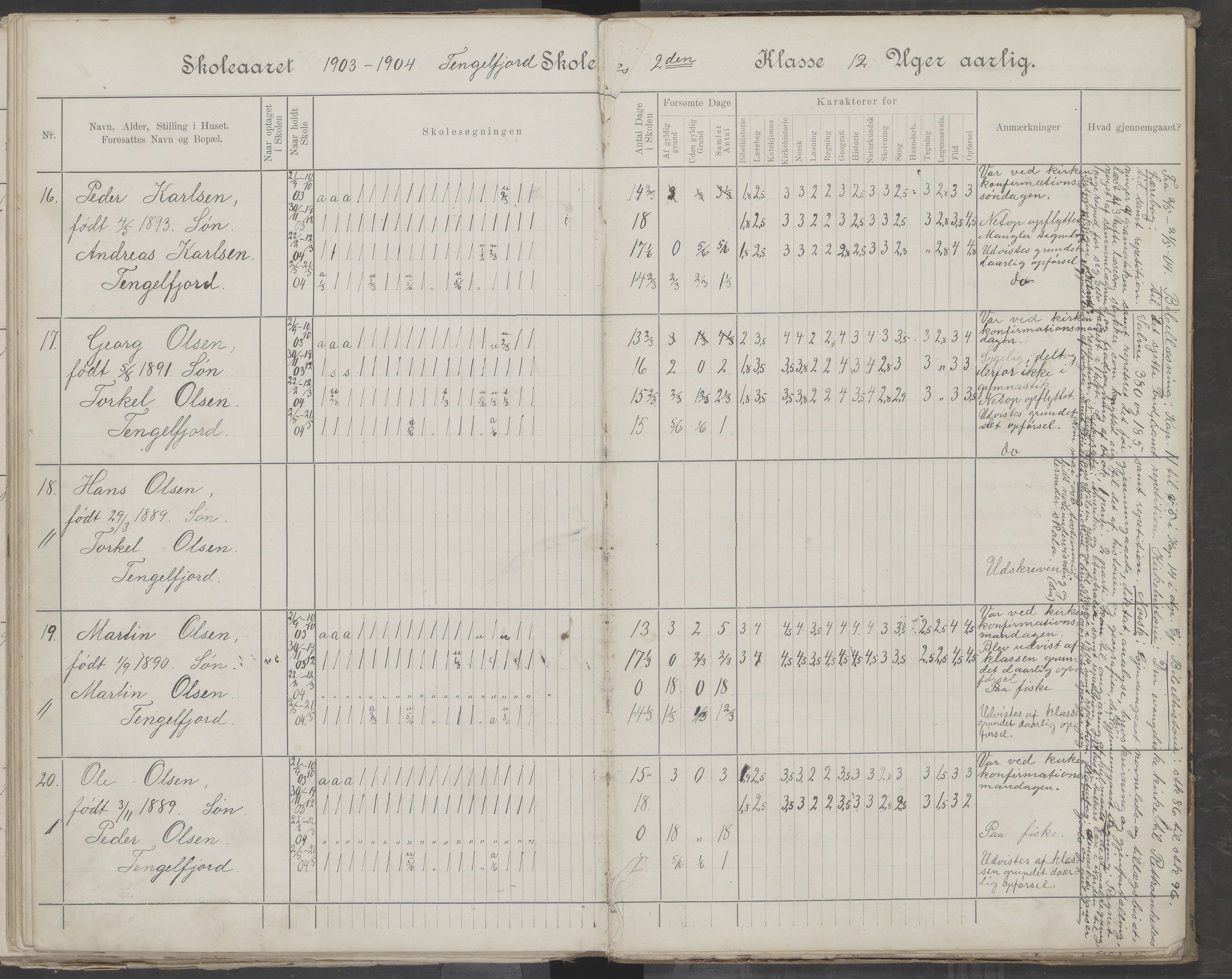 Hadsel kommune. Tengelfjord skolekrets, AIN/K-18660.510.04/G/L0001: Skoleprotokoll for Tengelfjord skole, 1899-1908