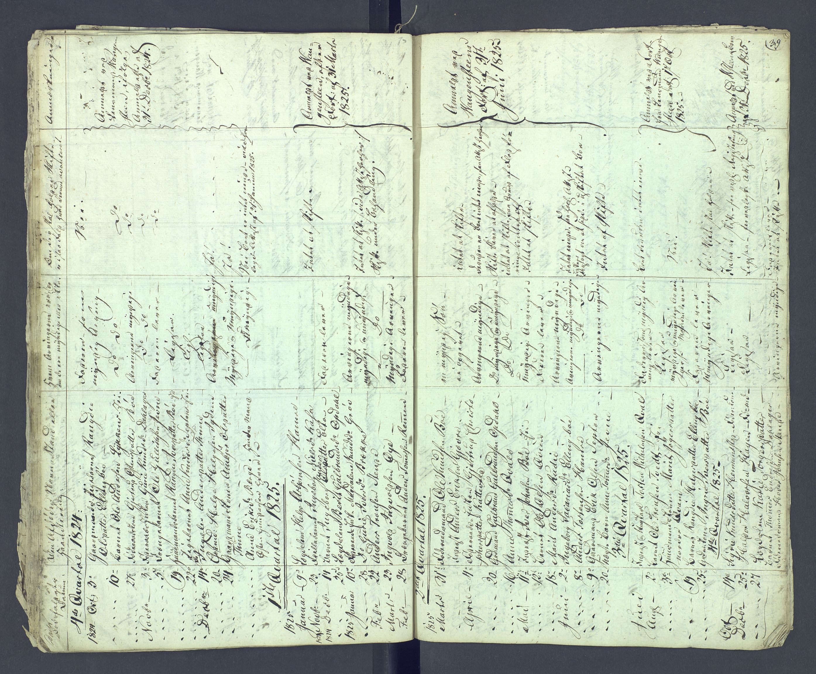Valdres sorenskriveri, SAH/TING-016/J/Je/L0001/0002: Dødsfallsprotokoller / Dødsfallsprotokoll, 1822-1831