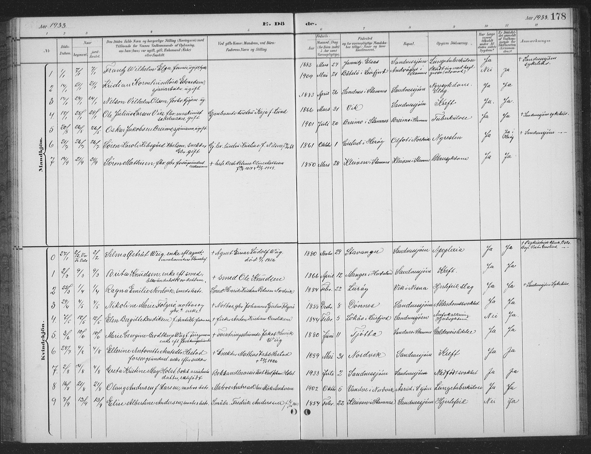 Ministerialprotokoller, klokkerbøker og fødselsregistre - Nordland, SAT/A-1459/831/L0479: Klokkerbok nr. 831C06, 1897-1936, s. 178