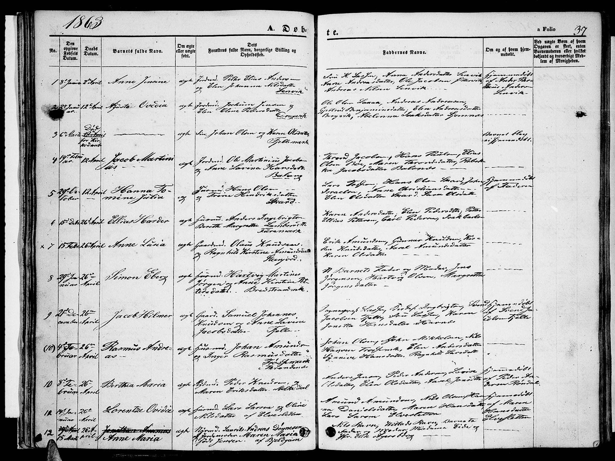 Ministerialprotokoller, klokkerbøker og fødselsregistre - Nordland, SAT/A-1459/863/L0912: Klokkerbok nr. 863C02, 1858-1876, s. 37