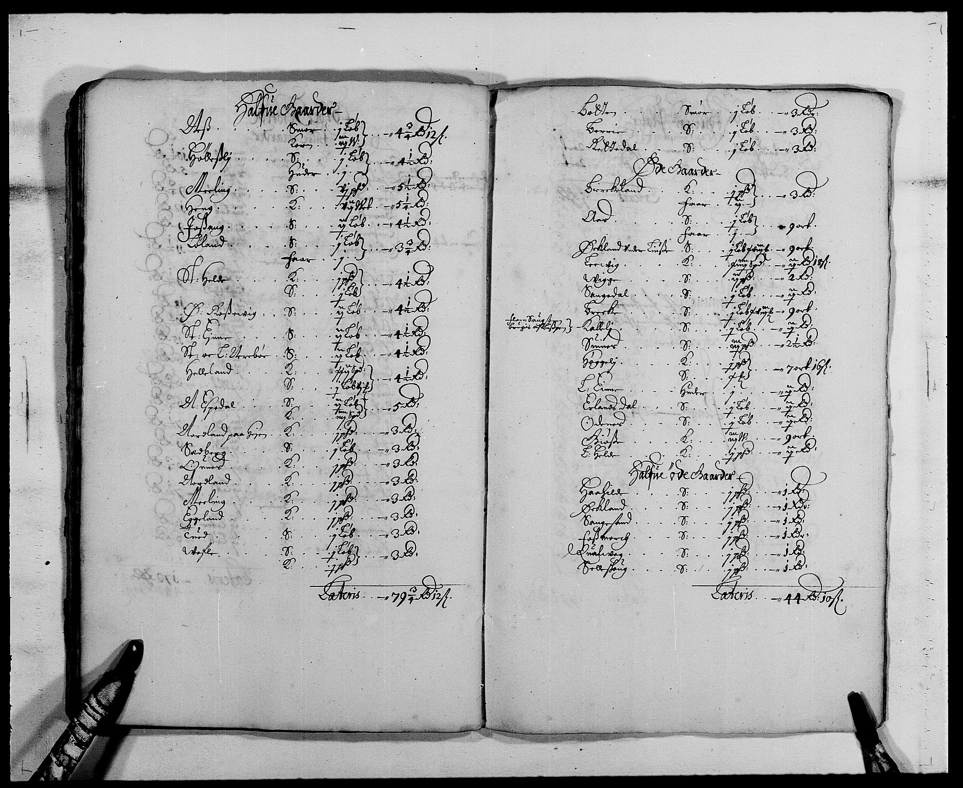 Rentekammeret inntil 1814, Reviderte regnskaper, Fogderegnskap, AV/RA-EA-4092/R47/L2847: Fogderegnskap Ryfylke, 1677, s. 44