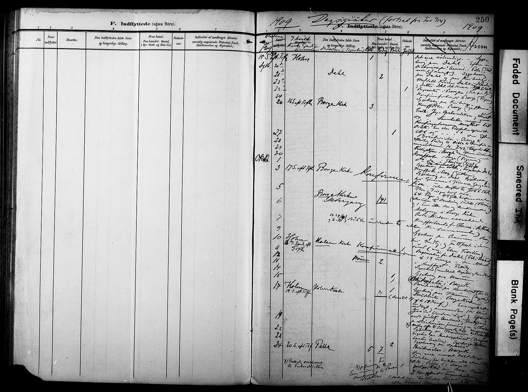 Borge prestekontor Kirkebøker, SAO/A-10903/F/Fa/L0009: Ministerialbok nr. I 9, 1902-1911, s. 250
