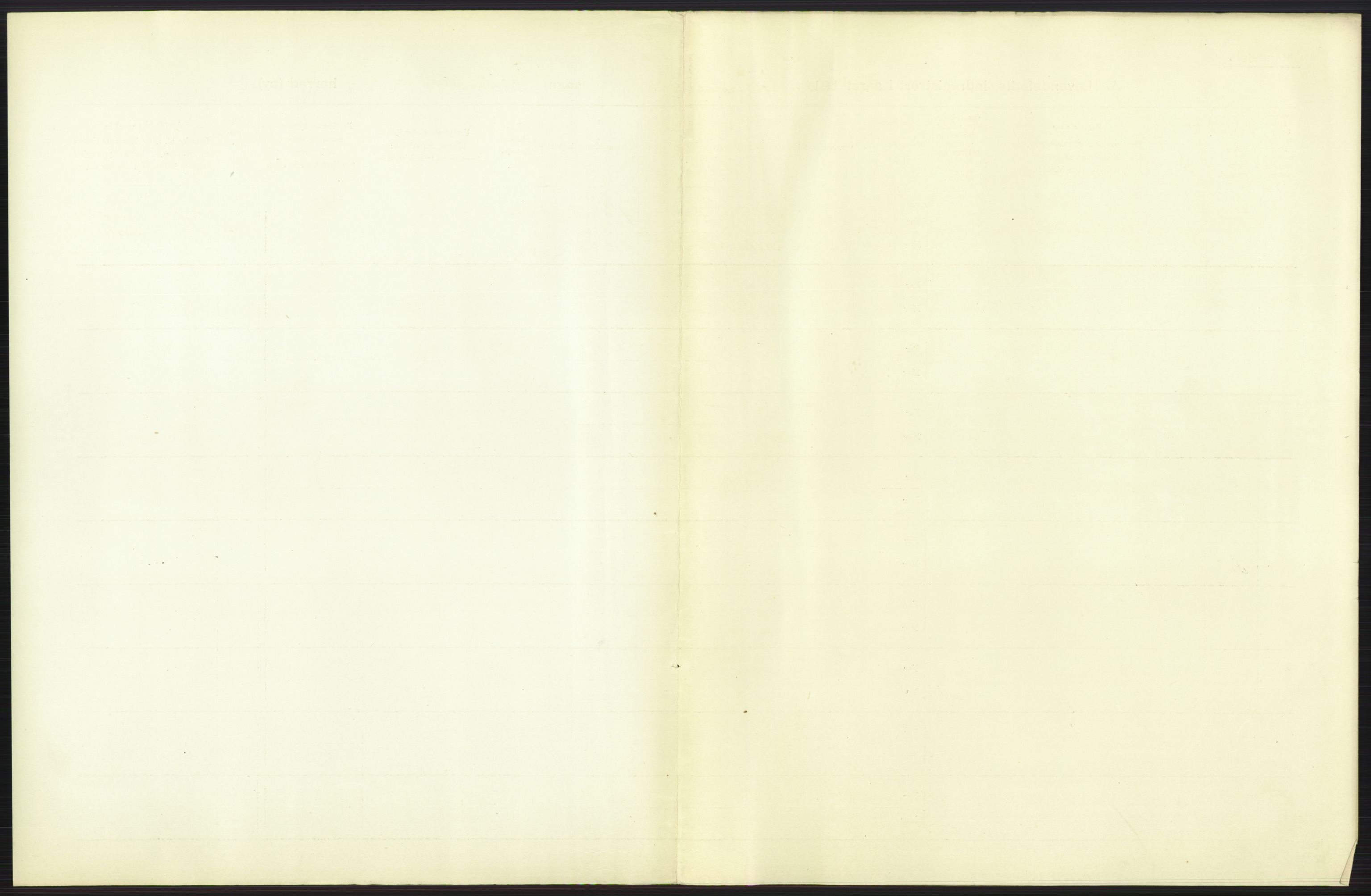 Statistisk sentralbyrå, Sosiodemografiske emner, Befolkning, RA/S-2228/D/Df/Dfb/Dfbc/L0006: Kristiania: Levendefødte menn og kvinner., 1913, s. 607