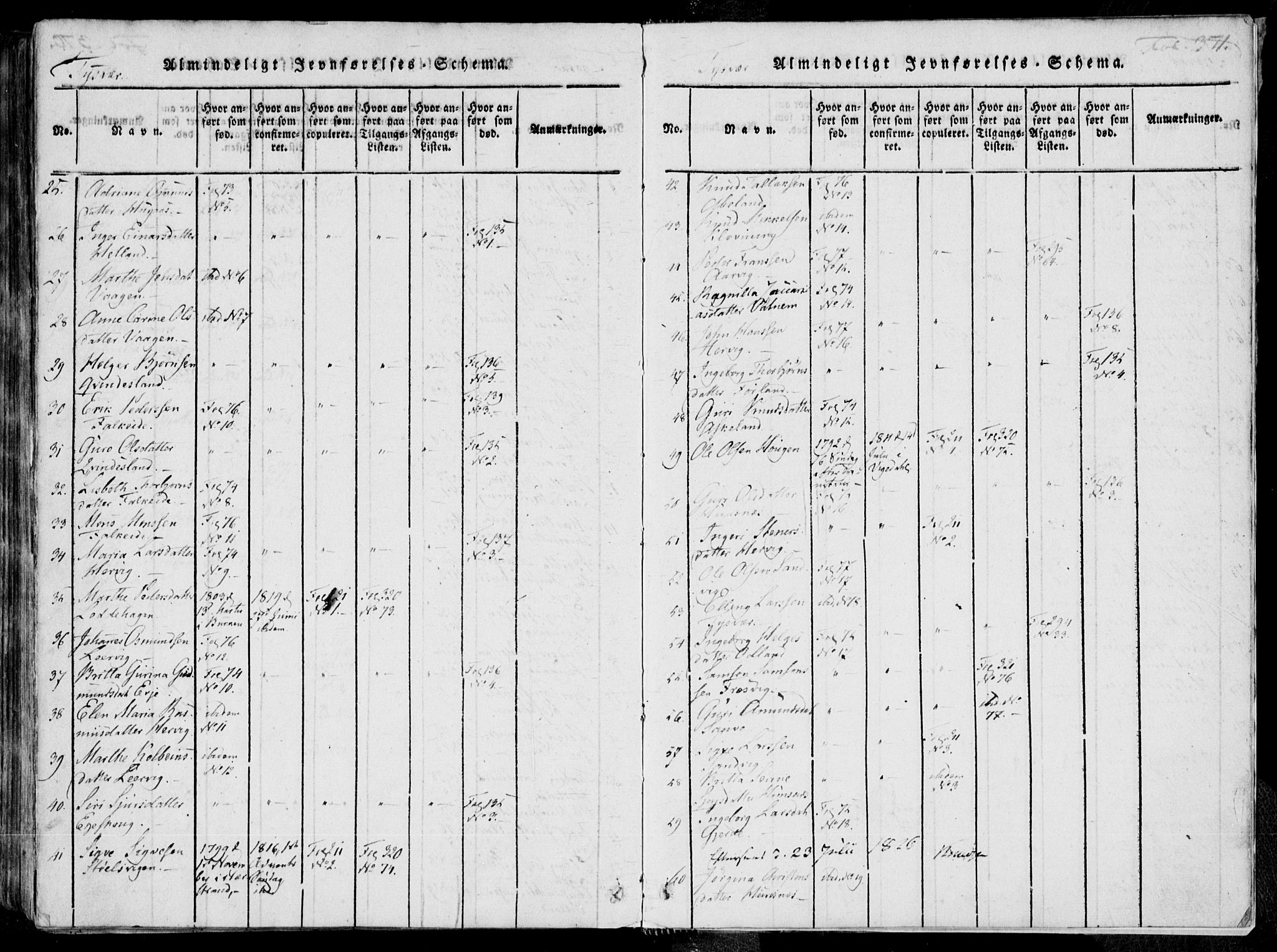 Skjold sokneprestkontor, AV/SAST-A-101847/H/Ha/Haa/L0004: Ministerialbok nr. A 4 /1, 1815-1830, s. 371