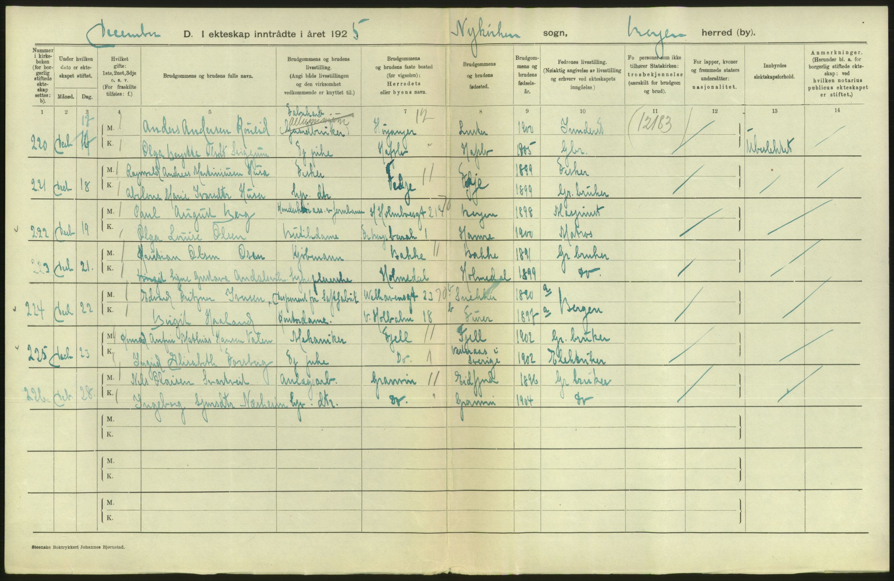 Statistisk sentralbyrå, Sosiodemografiske emner, Befolkning, RA/S-2228/D/Df/Dfc/Dfce/L0029: Bergen: Gifte, døde., 1925, s. 108