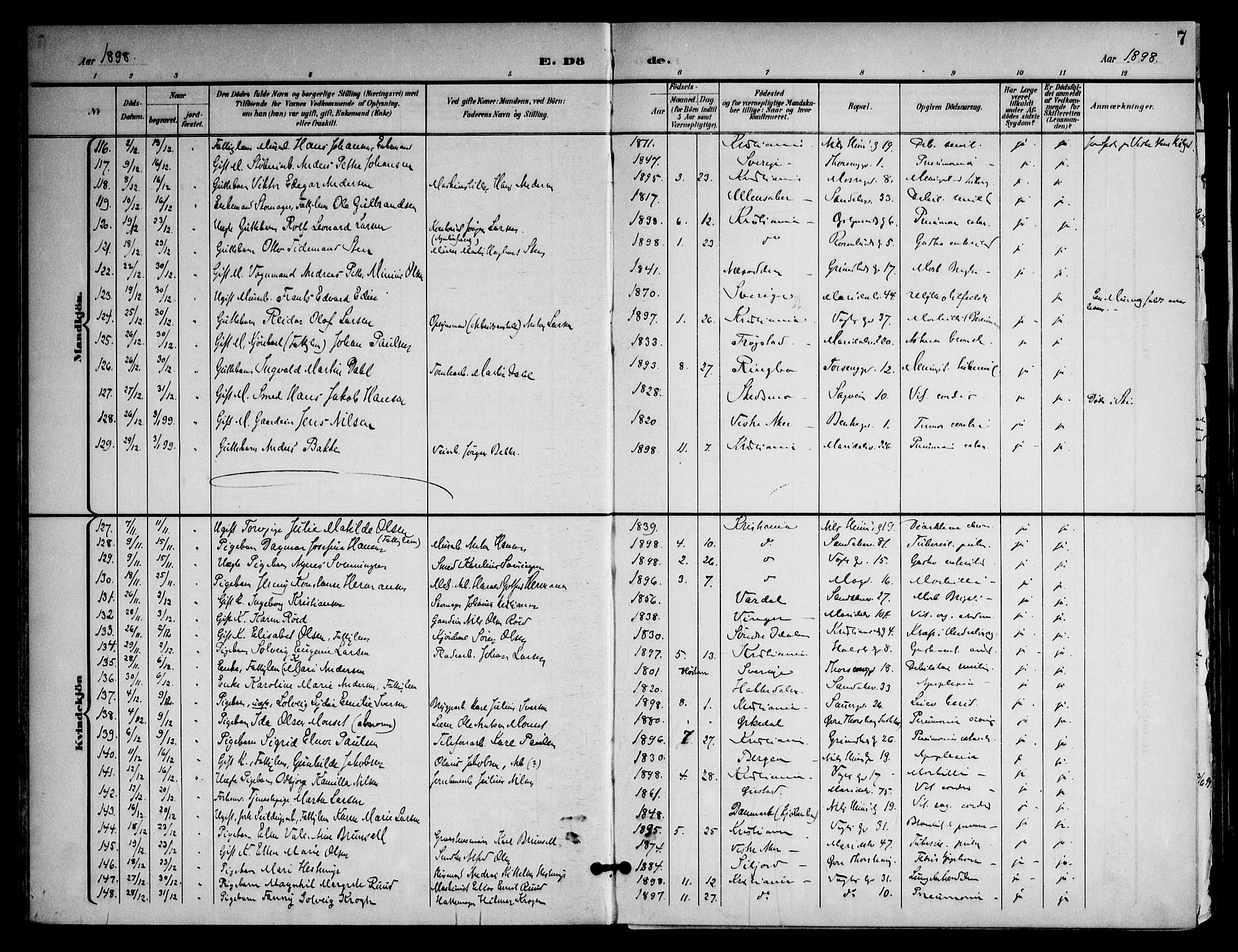 Sagene prestekontor Kirkebøker, SAO/A-10796/F/L0006: Ministerialbok nr. 6, 1898-1923, s. 7