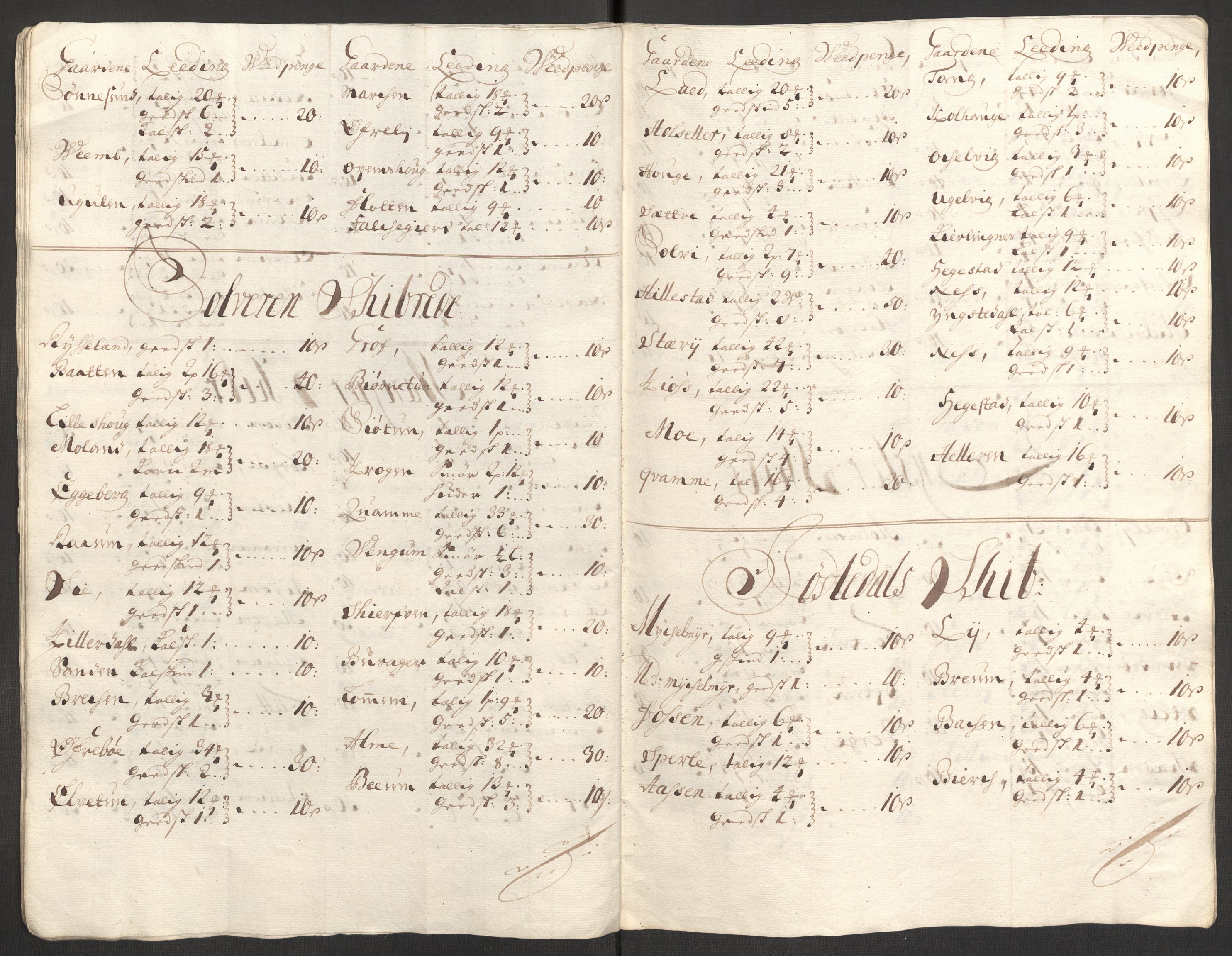 Rentekammeret inntil 1814, Reviderte regnskaper, Fogderegnskap, AV/RA-EA-4092/R52/L3313: Fogderegnskap Sogn, 1703-1704, s. 361