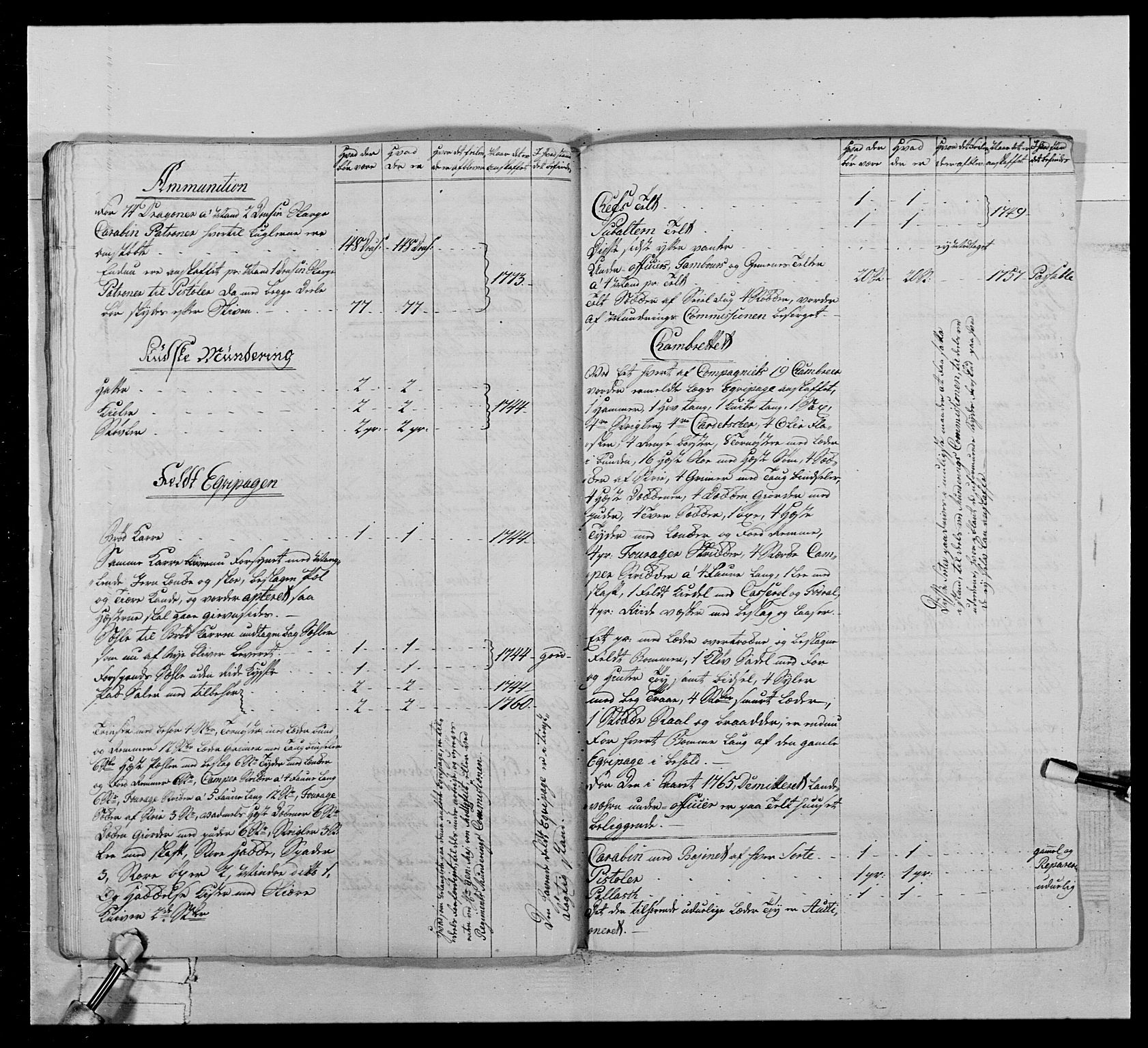 Generalitets- og kommissariatskollegiet, Det kongelige norske kommissariatskollegium, AV/RA-EA-5420/E/Eh/L0020: Nordafjelske dragonregiment, 1773-1780, s. 289