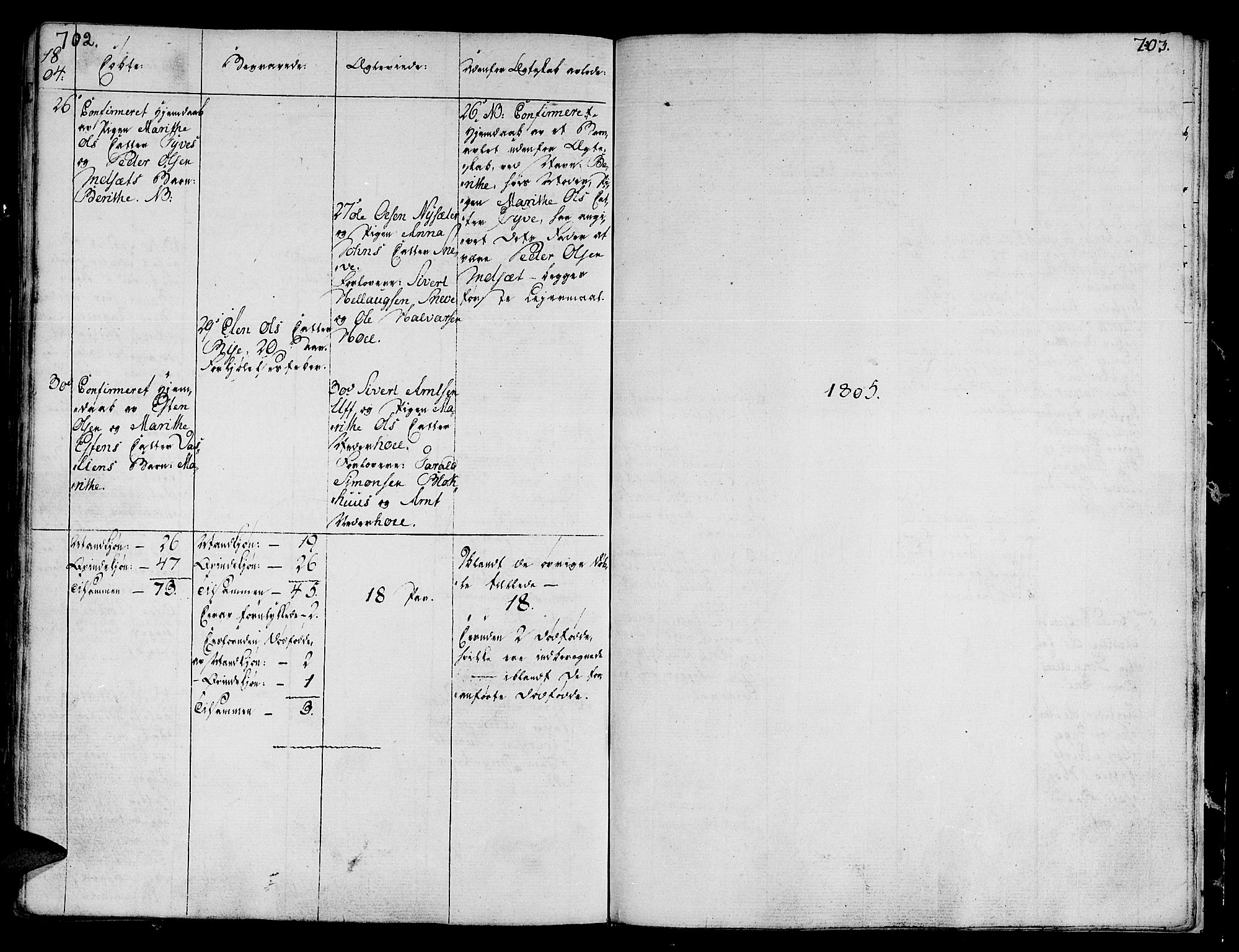 Ministerialprotokoller, klokkerbøker og fødselsregistre - Sør-Trøndelag, AV/SAT-A-1456/678/L0893: Ministerialbok nr. 678A03, 1792-1805, s. 702-703