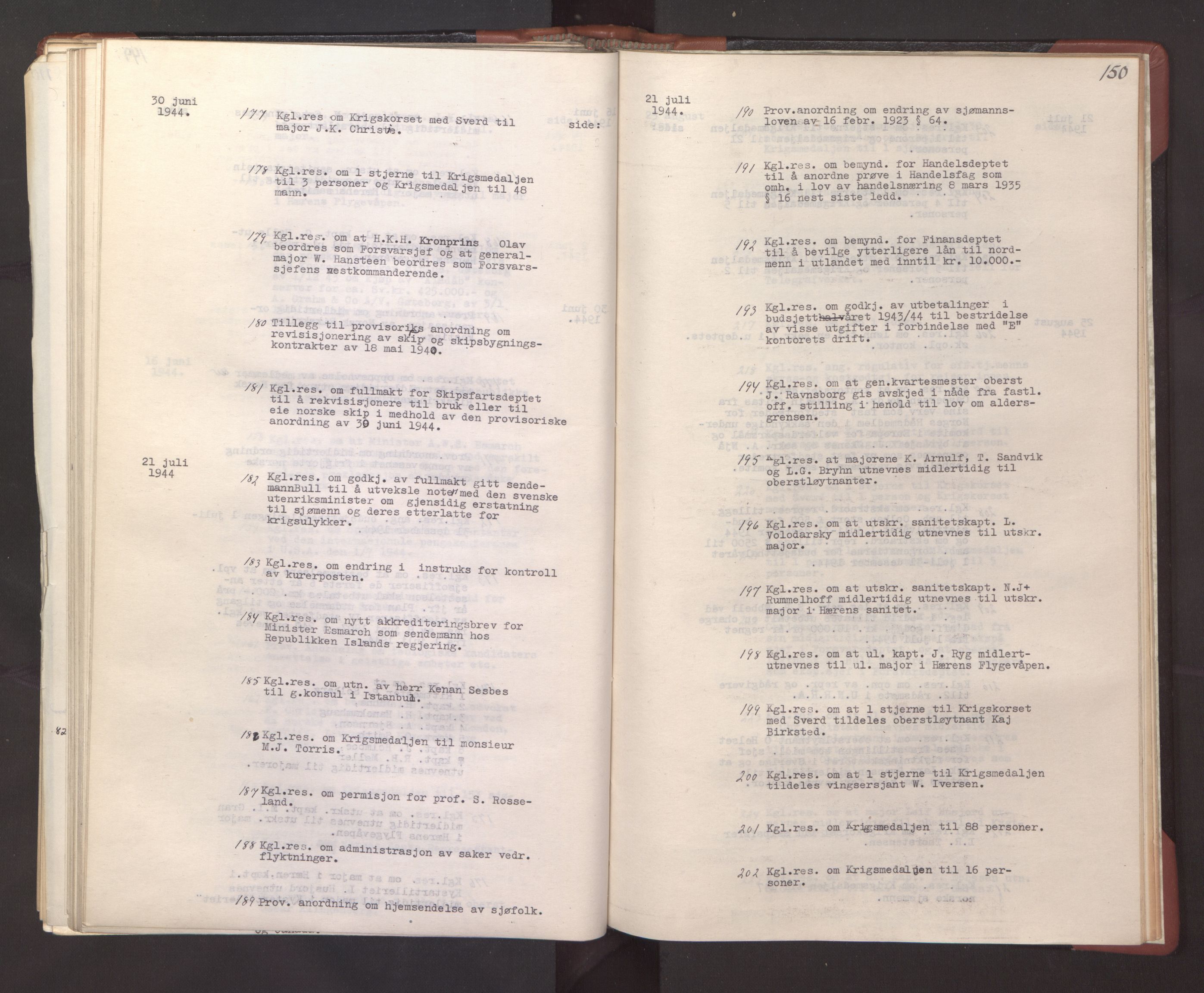 Statsrådssekretariatet, AV/RA-S-1001/A/Ac/L0127: Register 9/4-25/5, 1940-1945, s. 155