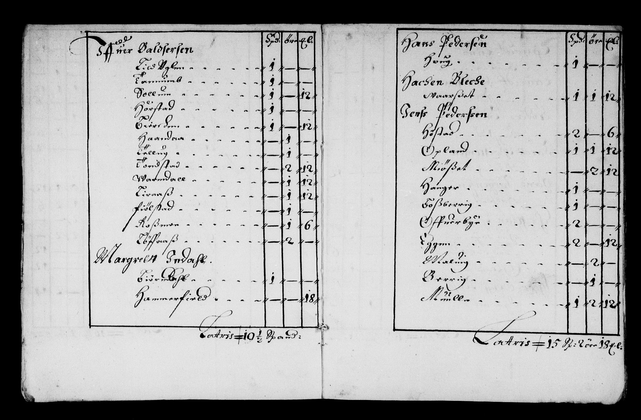 Rentekammeret inntil 1814, Reviderte regnskaper, Stiftamtstueregnskaper, Trondheim stiftamt og Nordland amt, AV/RA-EA-6044/R/Rd/L0037: Trondheim stiftamt, 1673