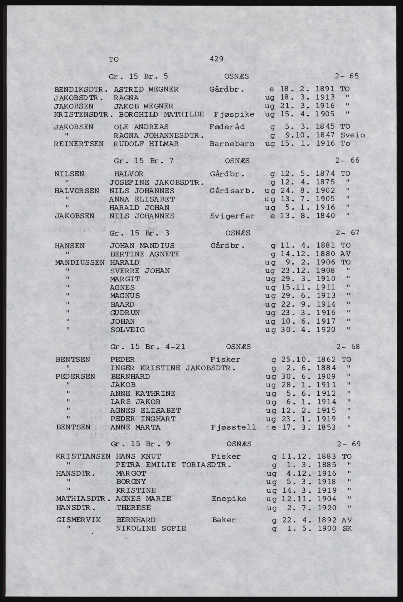 SAST, Avskrift av folketellingen 1920 for Karmøy, 1920, s. 453