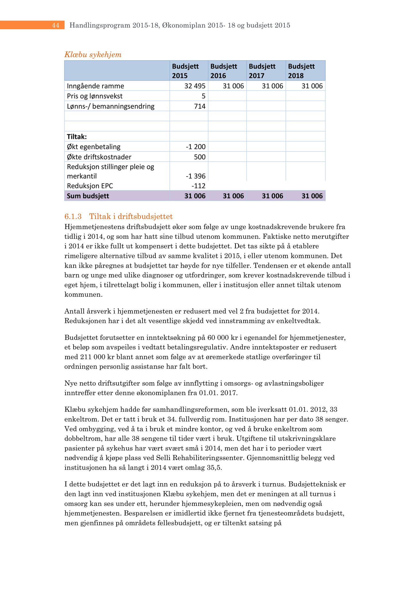 Klæbu Kommune, TRKO/KK/05-UOm/L005: Utvalg for omsorg - Møtedokumenter, 2014, s. 197