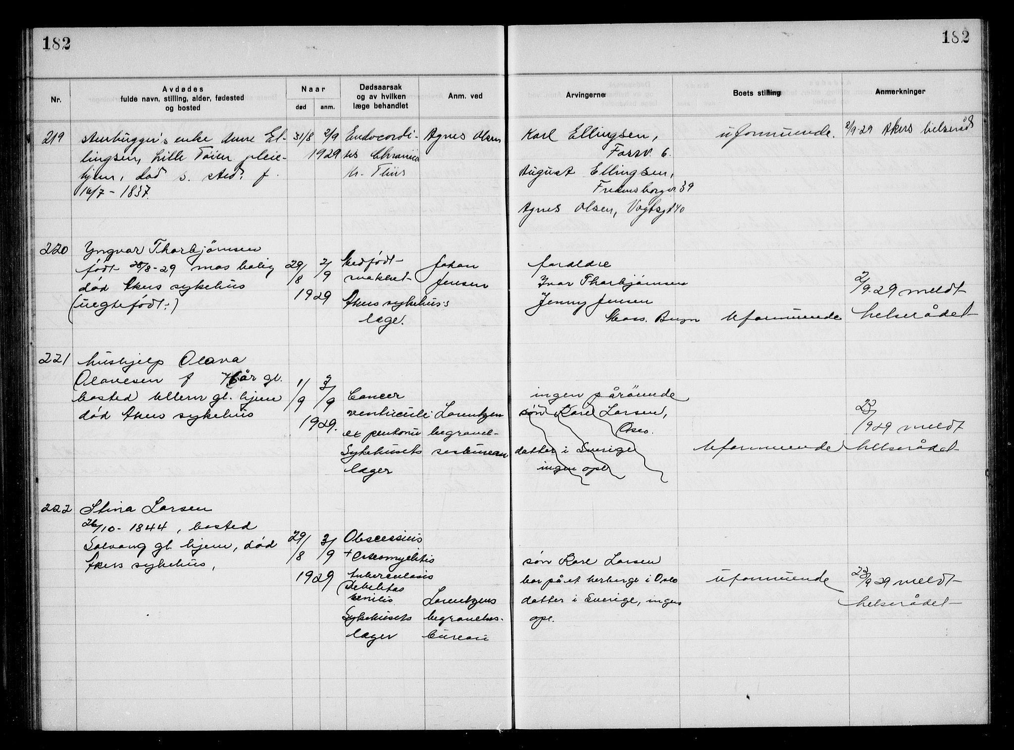 Aker kriminaldommer, skifte- og auksjonsforvalterembete, AV/SAO-A-10452/H/Hb/Hba/Hbac/L0002: Dødsfallsprotokoll for Østre Aker, 1927-1931, s. 182