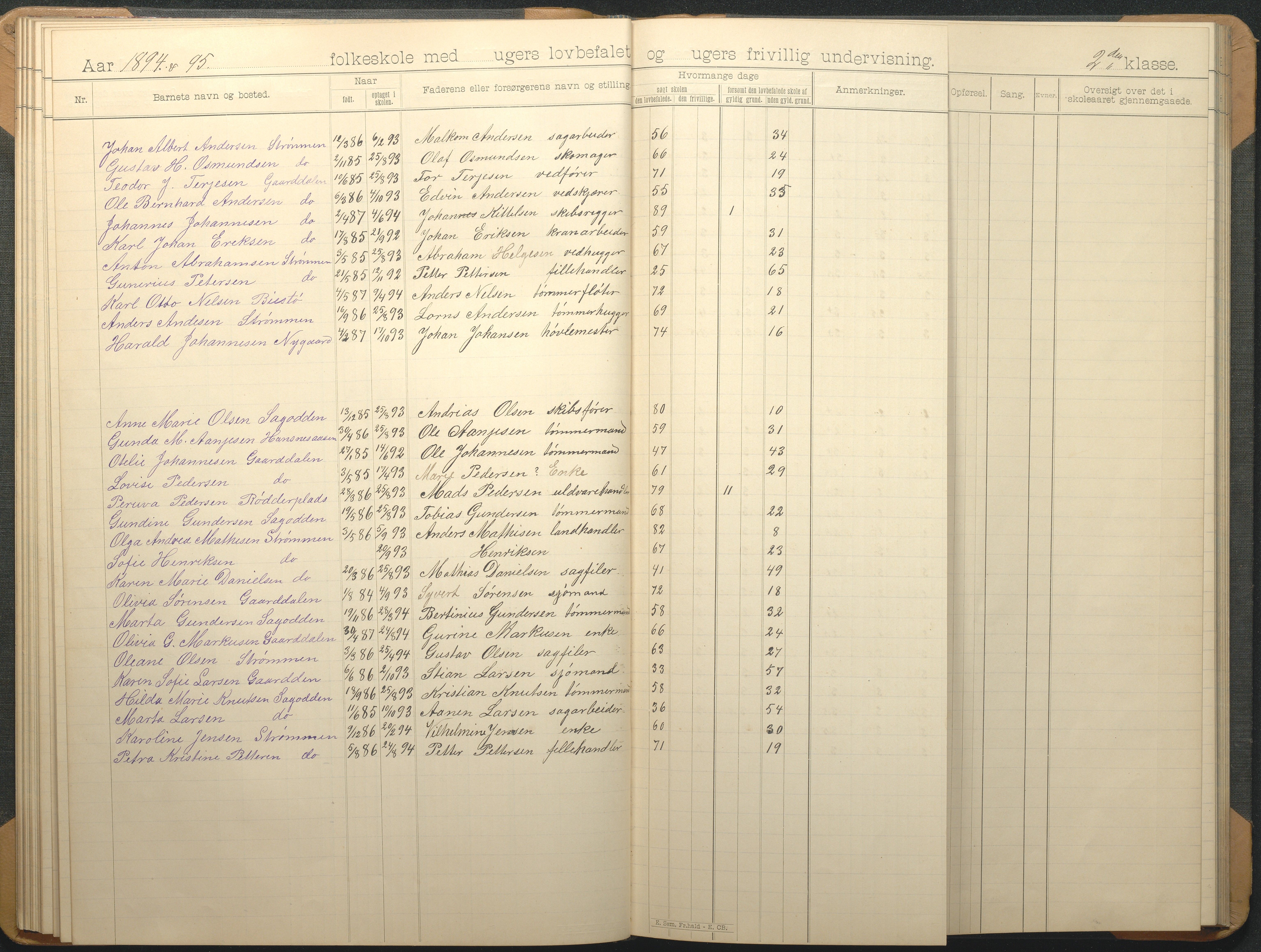 Øyestad kommune frem til 1979, AAKS/KA0920-PK/06/06G/L0009: Skoleprotokoll, 1891-1902