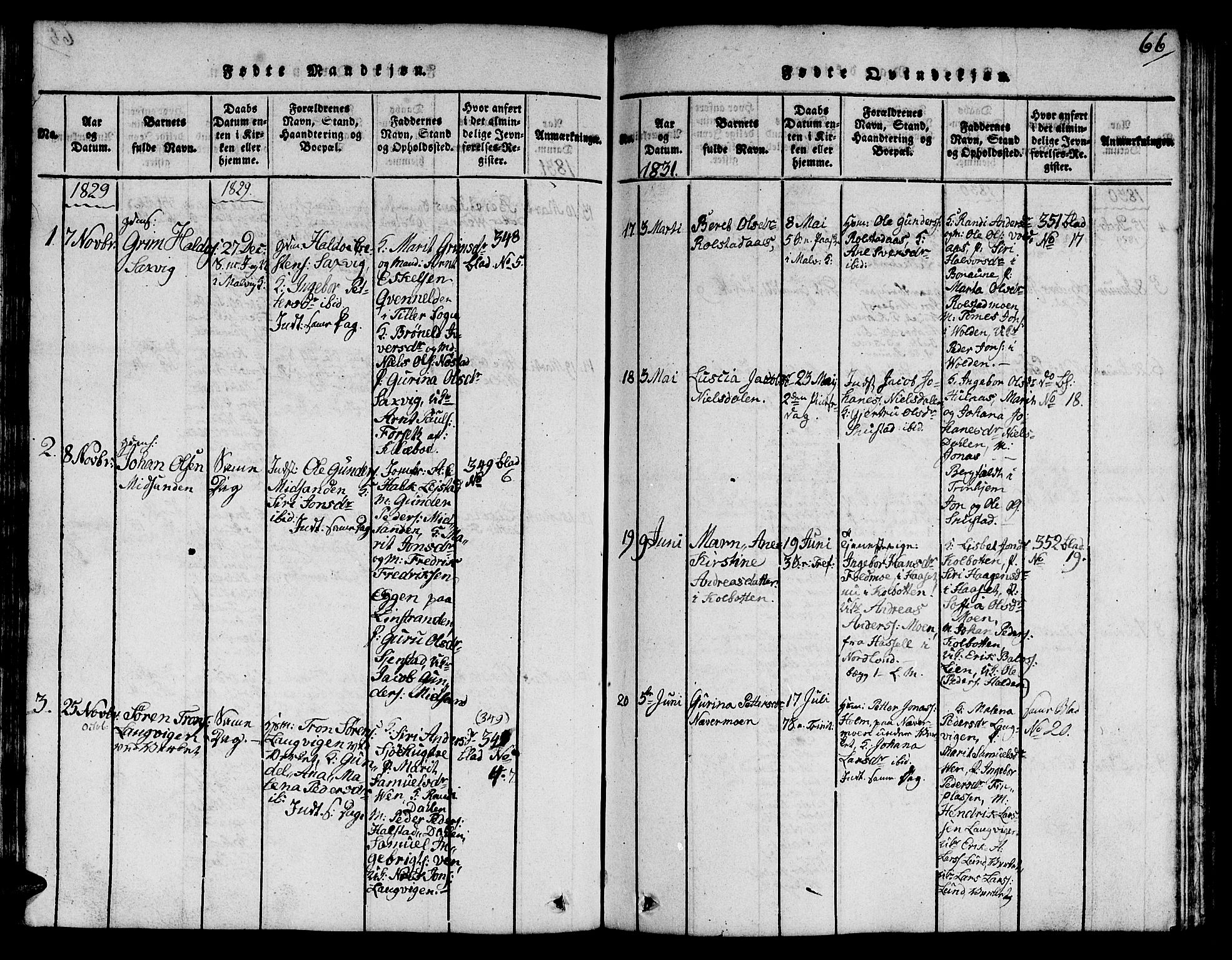 Ministerialprotokoller, klokkerbøker og fødselsregistre - Sør-Trøndelag, SAT/A-1456/616/L0420: Klokkerbok nr. 616C03, 1817-1835, s. 66