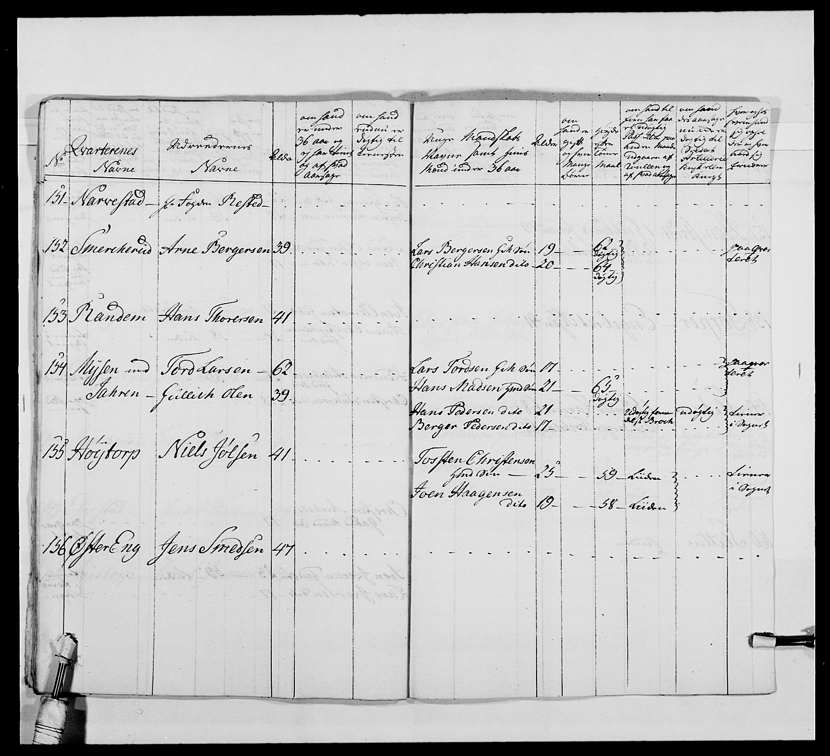 Kommanderende general (KG I) med Det norske krigsdirektorium, AV/RA-EA-5419/E/Ea/L0478: 2. Sønnafjelske dragonregiment, 1765-1767, s. 495