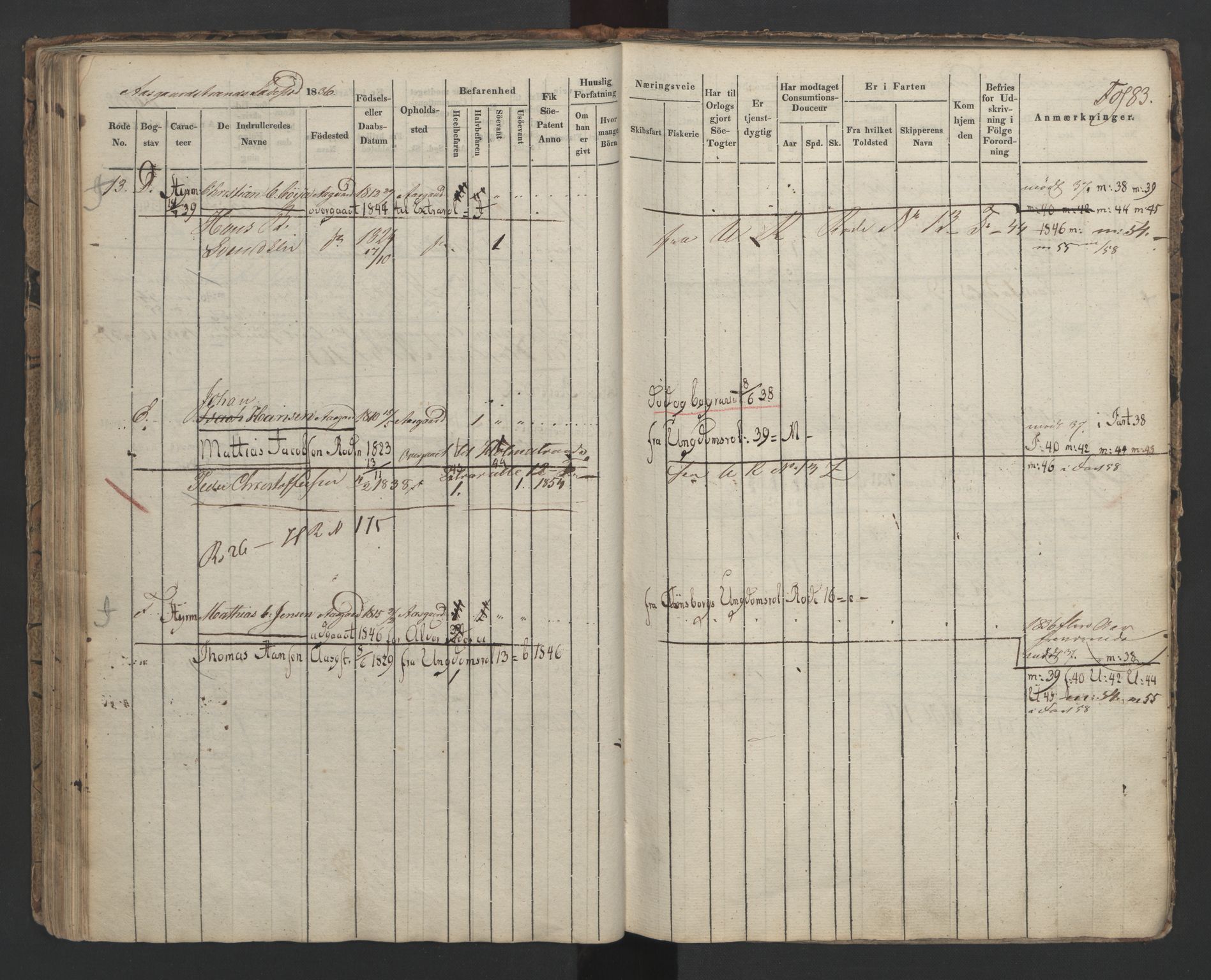 Holmestrand innrulleringskontor, AV/SAKO-A-1151/F/Fa/L0002: Hovedrulle, 1836-1860, s. 83