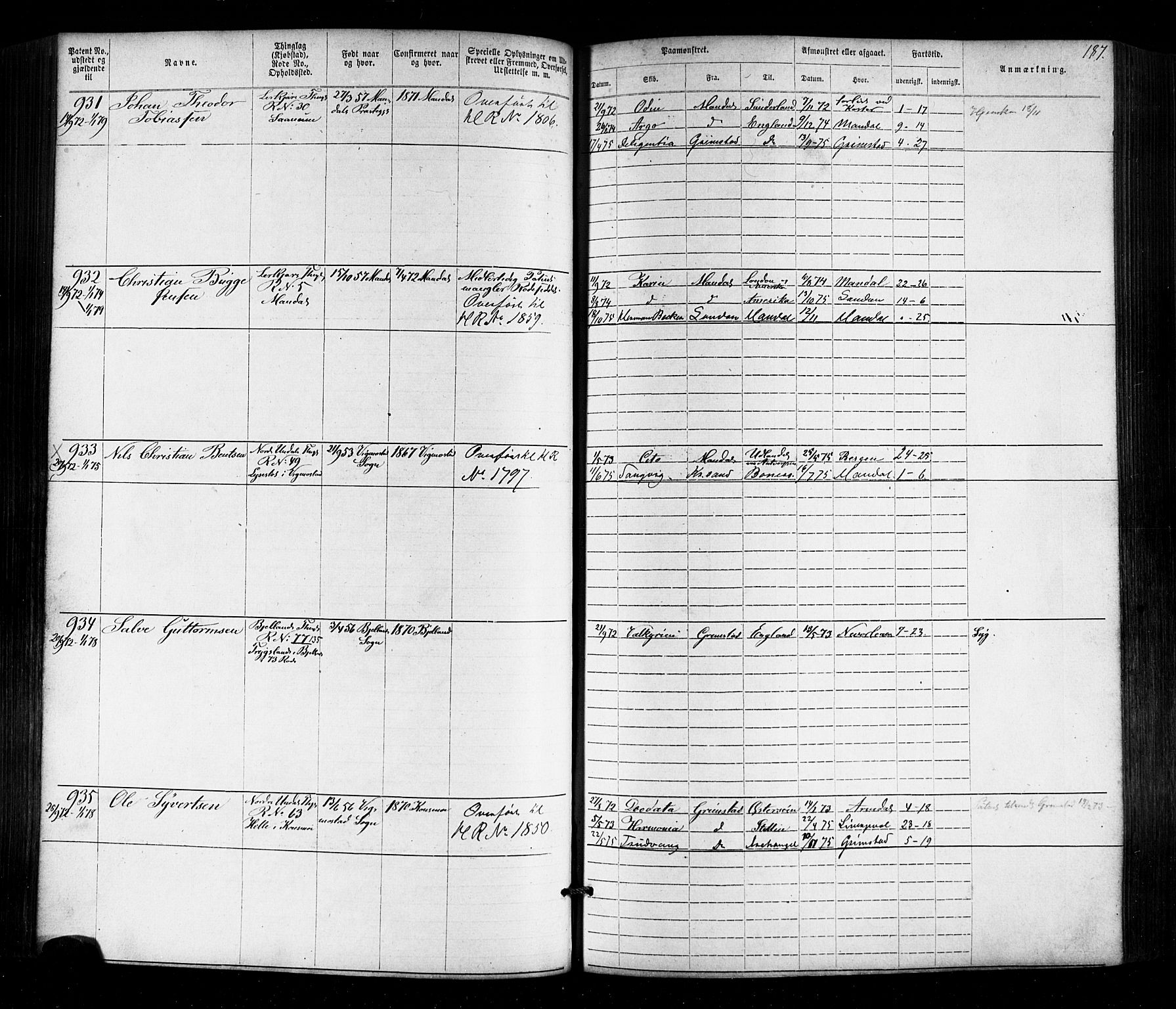 Mandal mønstringskrets, AV/SAK-2031-0016/F/Fa/L0005: Annotasjonsrulle nr 1-1909 med register, Y-15, 1868-1880, s. 222