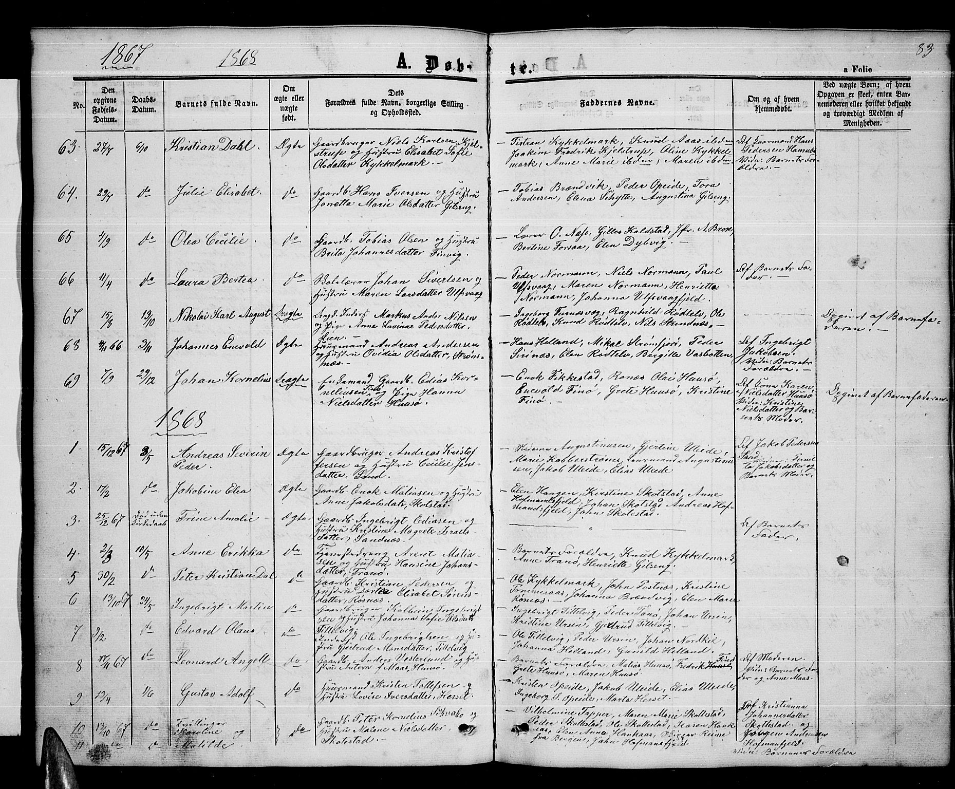Ministerialprotokoller, klokkerbøker og fødselsregistre - Nordland, AV/SAT-A-1459/859/L0857: Klokkerbok nr. 859C03, 1854-1873, s. 83