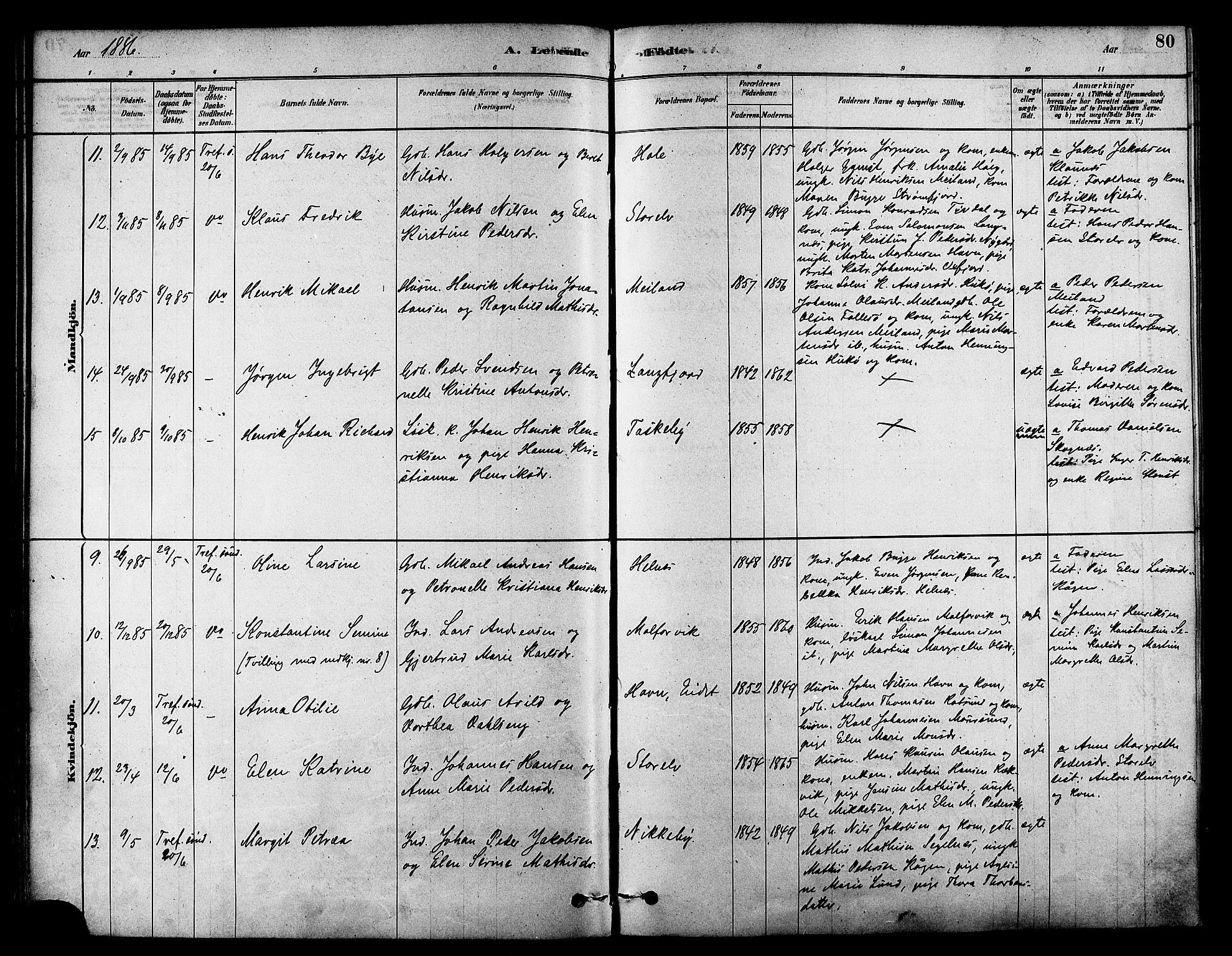Skjervøy sokneprestkontor, AV/SATØ-S-1300/H/Ha/Haa/L0009kirke: Ministerialbok nr. 9, 1878-1887, s. 80