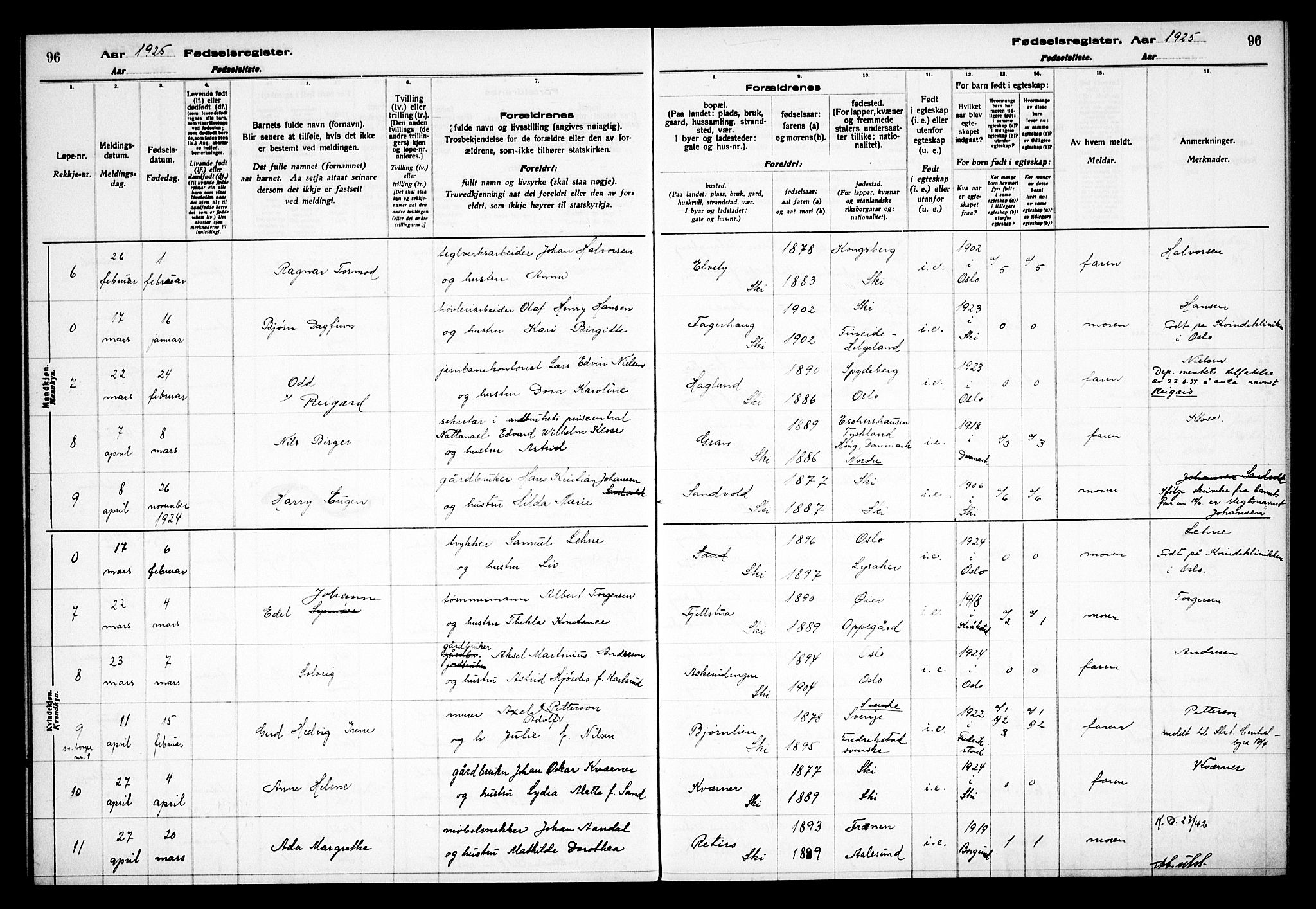 Kråkstad prestekontor Kirkebøker, AV/SAO-A-10125a/J/Jb/L0001: Fødselsregister nr. II 1, 1916-1936, s. 96
